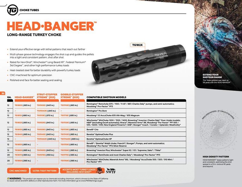 TRUGLO Strut Stopper Xtreme Combo with Gobble Dot Universal Dual Color Turkey Sight, Mossberg 835/935/12 GA