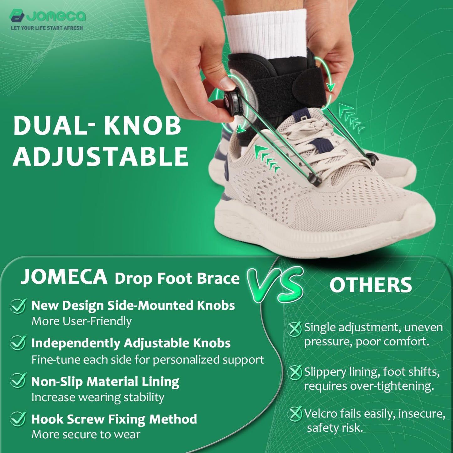 JOMECA AFO Foot Drop Brace Adjustable Tension with Dual-Dial Drop Foot Brace for Walking with Shoe Use with Shoes Featuring Eyelets (Medium, 1 Pack)