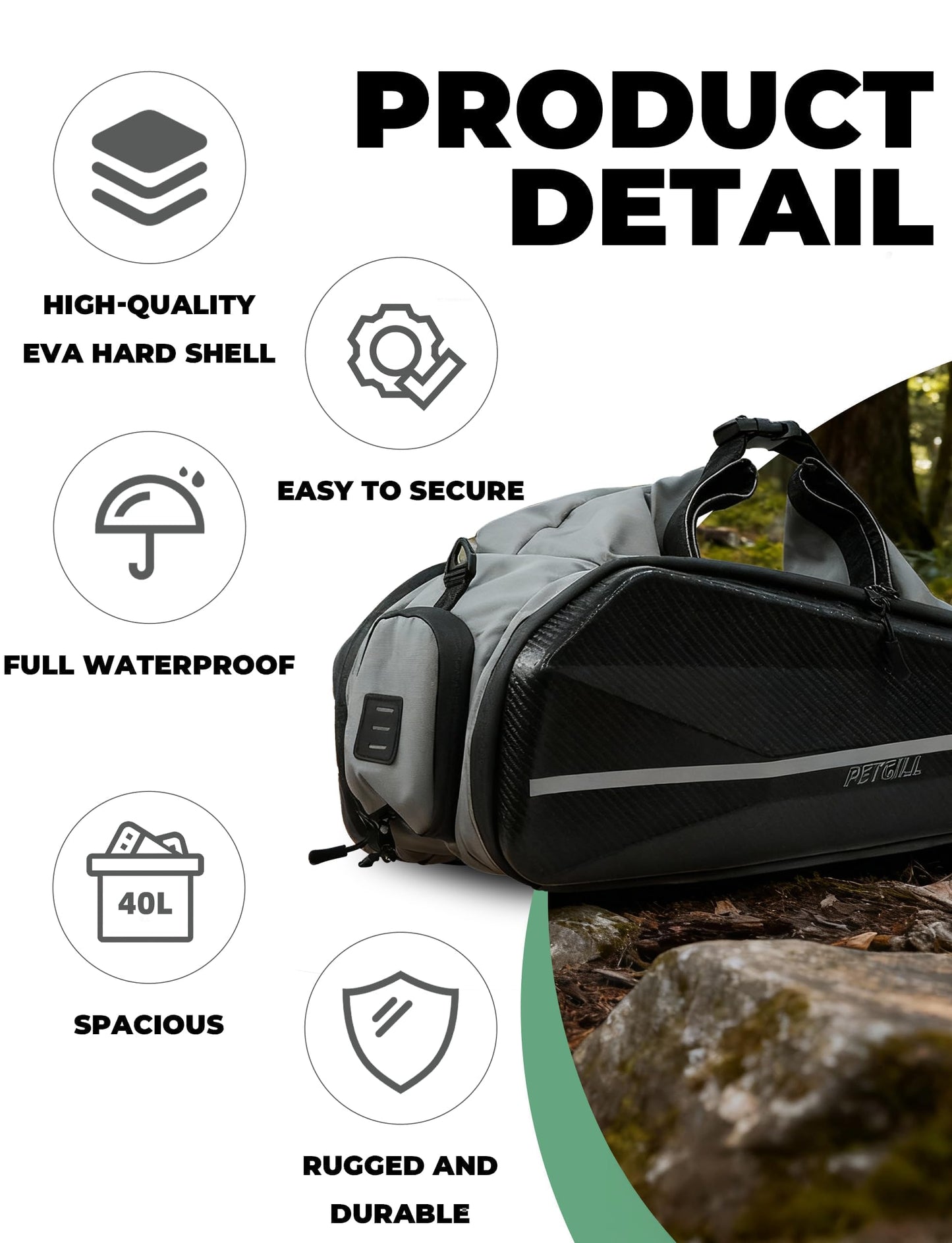 PETGILL Ebike Battery Bag，40L Hard Shell Waterproof Electric Bicycle Rear Rack Bag with Reflective Strips and Shoulder Straps，bike rack bags for ebikes，E-Bike Accessories.