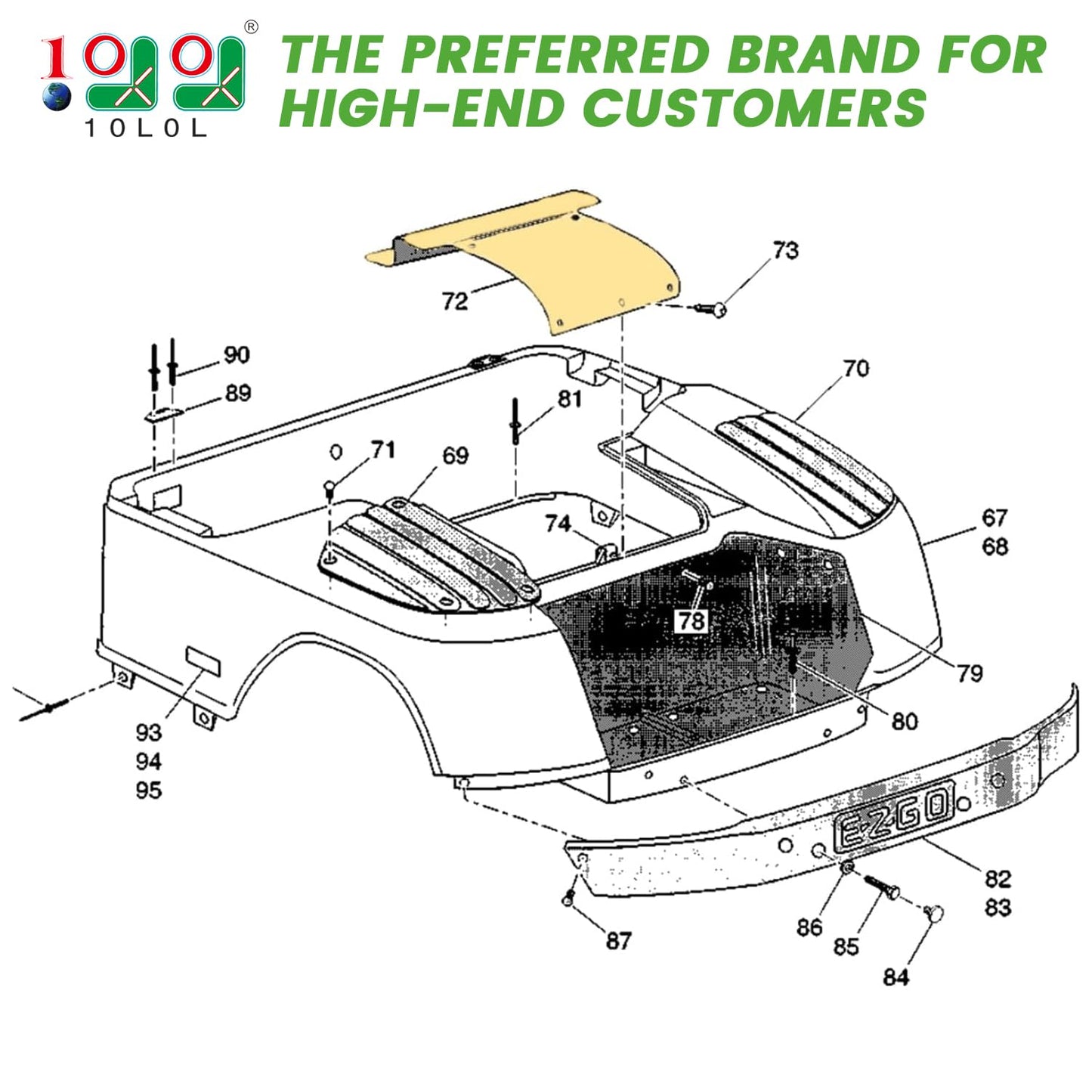 10L0L Golf Cart Access Panel Access Cover Fits EZGO TXT&Medalist Golf Carts 1994-2013, Replaces OEM# 71320-G01