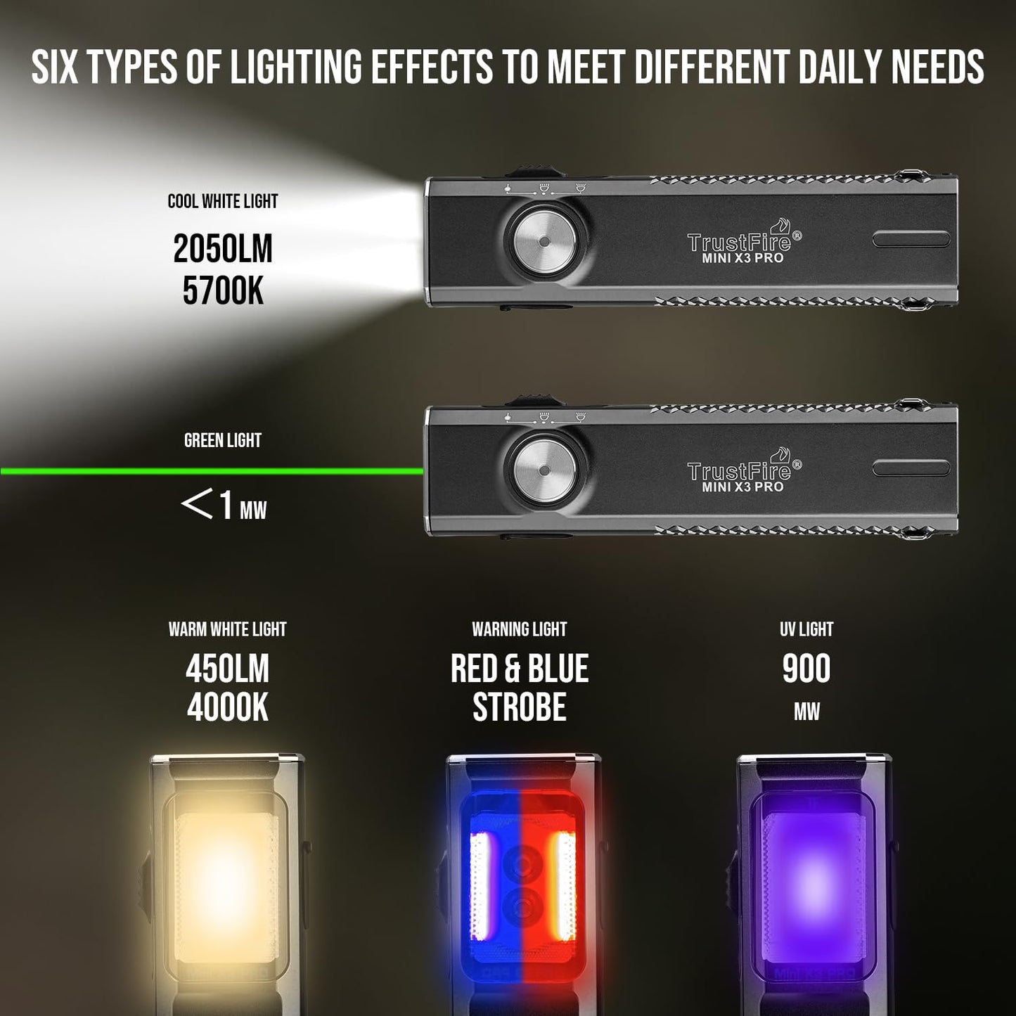 TrustFire Mini X3-PRO Flat EDC Flashlight with White Light, Flood Light, UV, Green Beam, Red, Blue Light, 2050 Lumens Rechargeable Flashlights, 6-in-1 Lighting Modes for Camping, Emergency (Black)