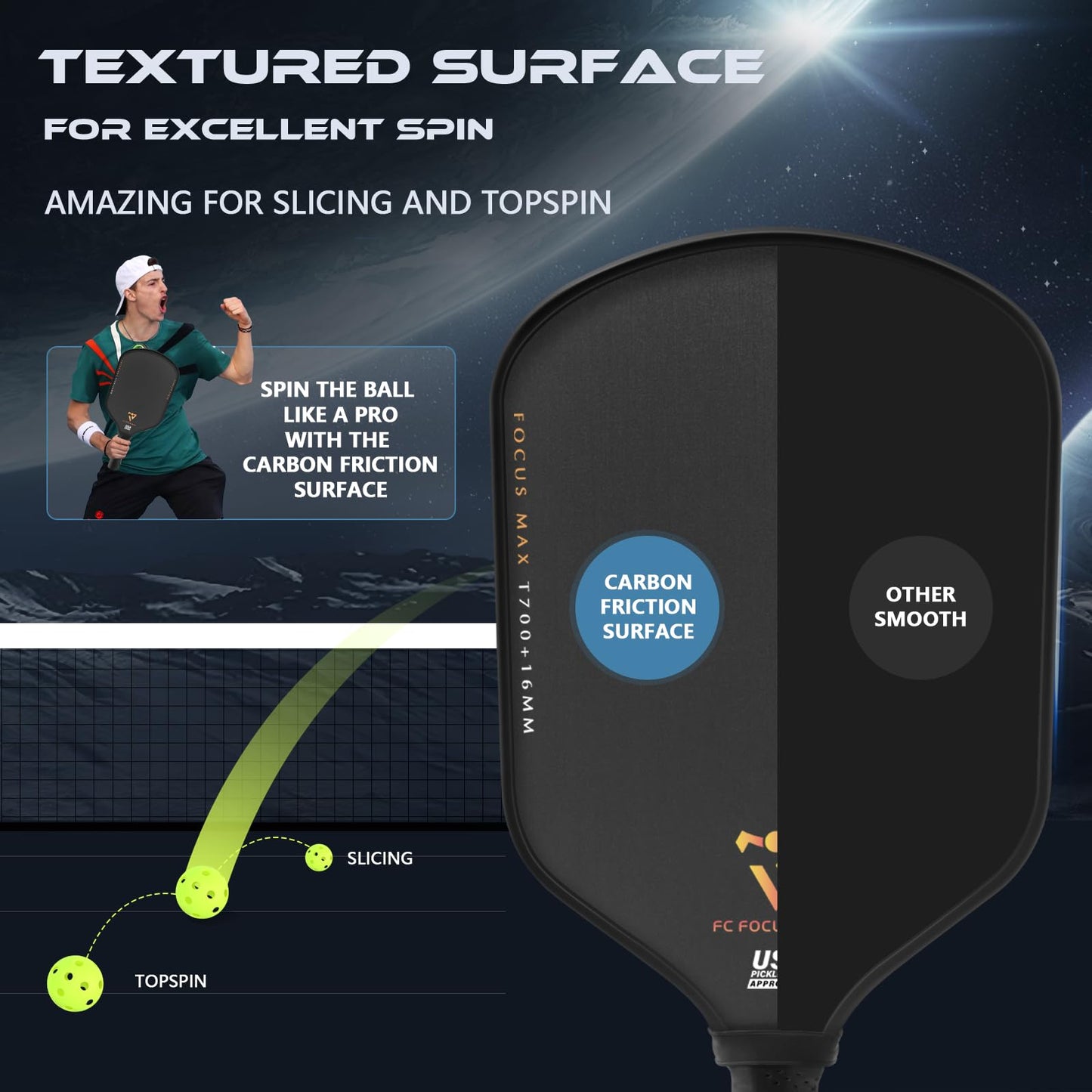 T700 Carbon Fiber Pickleball Paddles, Pickleball Set 16mm Pickle Ball Rackets with CMS Matte Surface Lightweight Honeycomb Core & Durable Edge Guard Protector Larger Sweet Spot