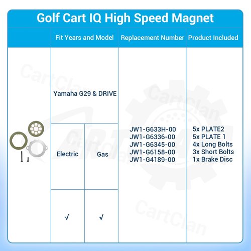 CartClan Golf Cart Brake Replacement Kit, Suitable for Yahama G29 Drive Carts Gas or Electric 2007-2014 Golf Carts OEM# JW1-G6345-00 JW1-G6336-00 JW1-G633H-00 JW1-G6158-00 JW1-G4189-00