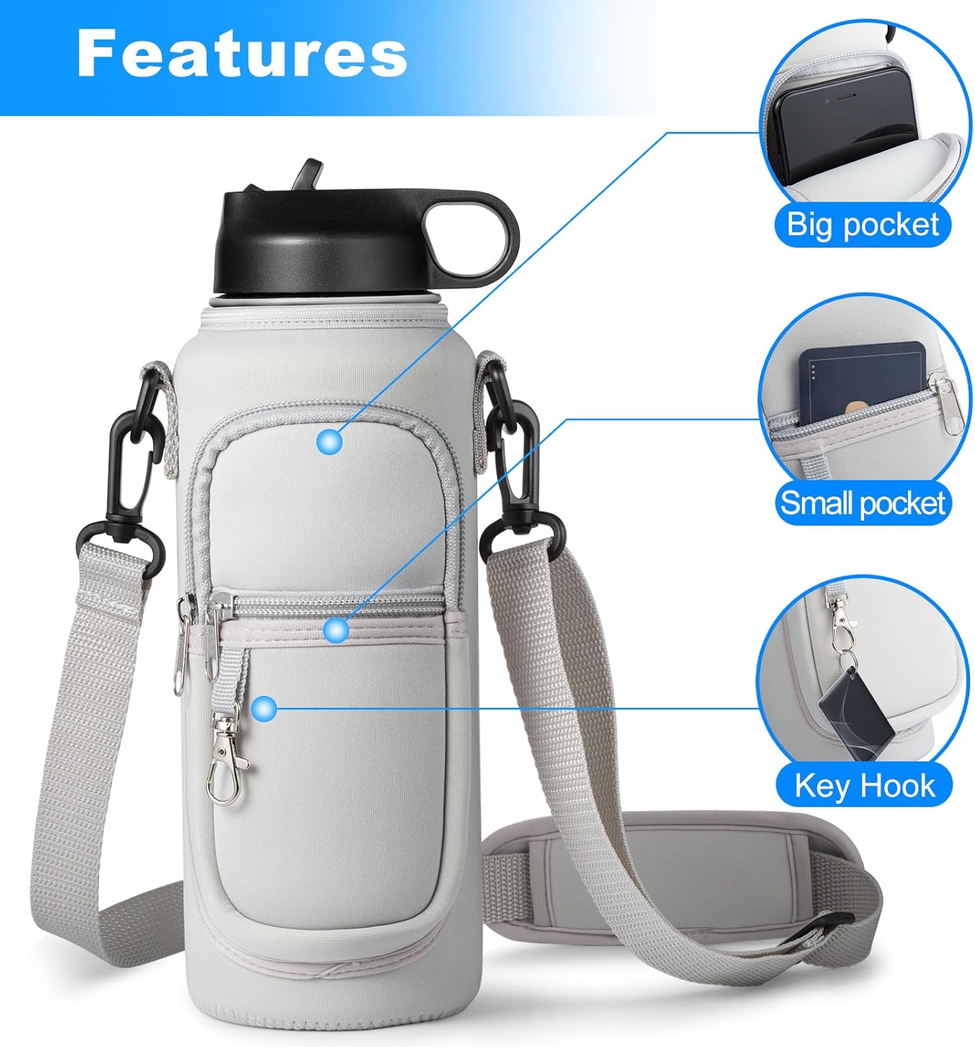 Regine Switzerland Water Bottle Holder - Carrier Sling Bag with Phone Pocket for Hydroflask 32oz/40oz | Ideal for Hiking & Camping