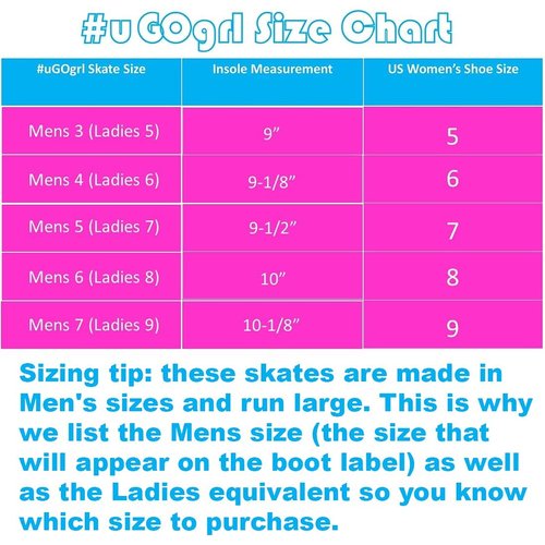 Lenexa uGOgrl Roller Skates for Ladies - Quad Roller Skate - Indoor, Outdoor, Ladies Skate - Great Skates for Beginners - Coral (Men 7 / Women 9)