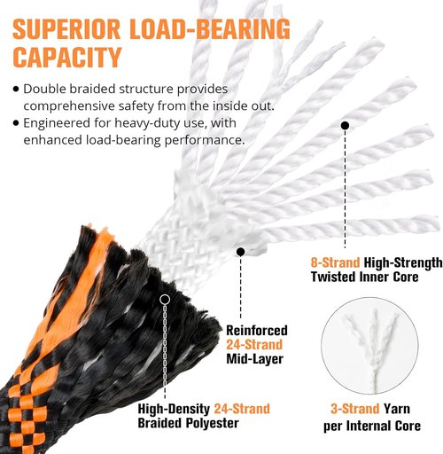 Double Braided Arborist Rigging Rope - Heavy Duty 1/2 in X 150 ft Polyester for Tree Work & Camping - Black