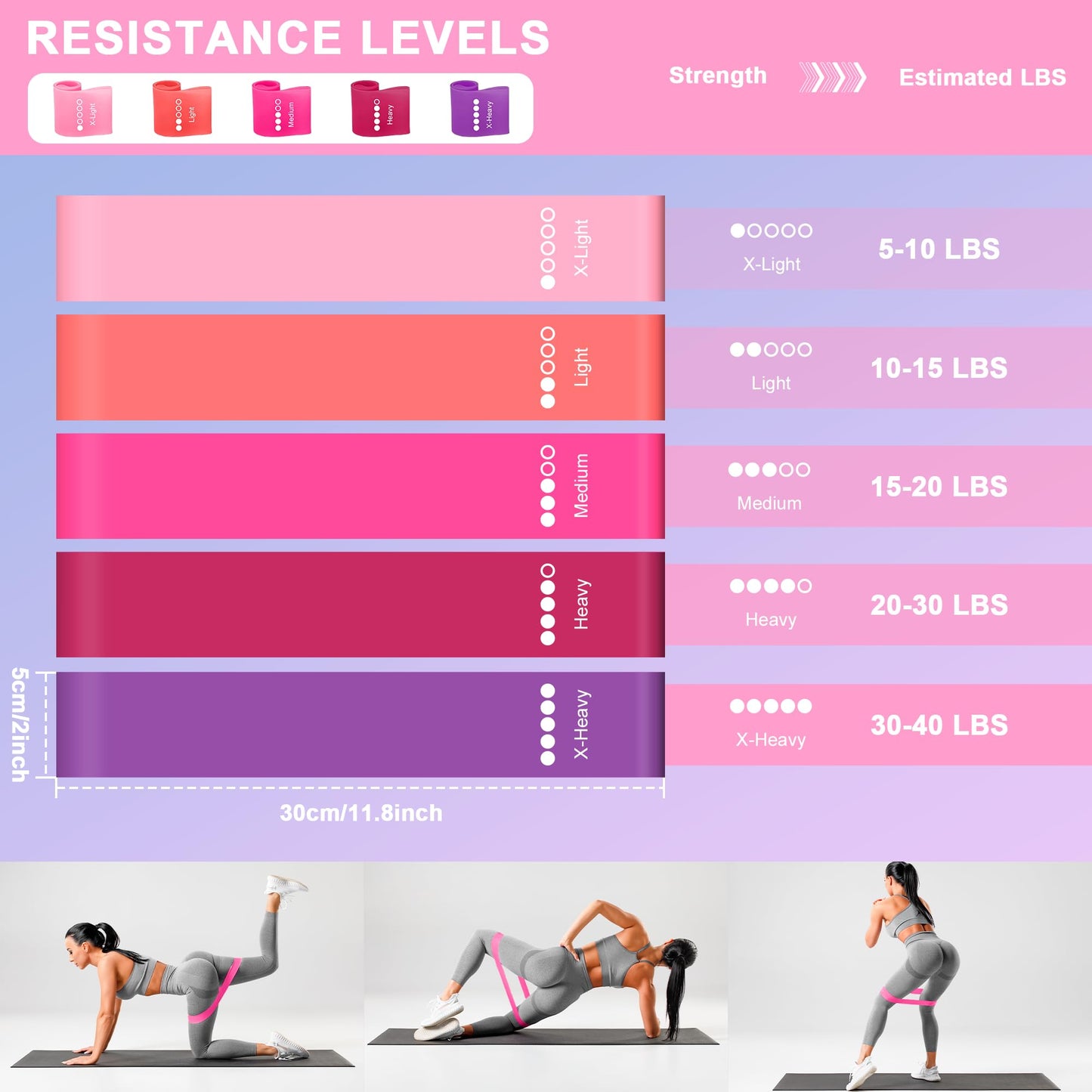 Home Pilates Essentials Kit for Women: 18Pcs Pilates Workout Equipment Set with Pilates Ring, Yoga Ball, Resistance Band, Pilates Fitness Set for Legs Arms, Gym Back Bag, Anti Slip Socks(Pink)