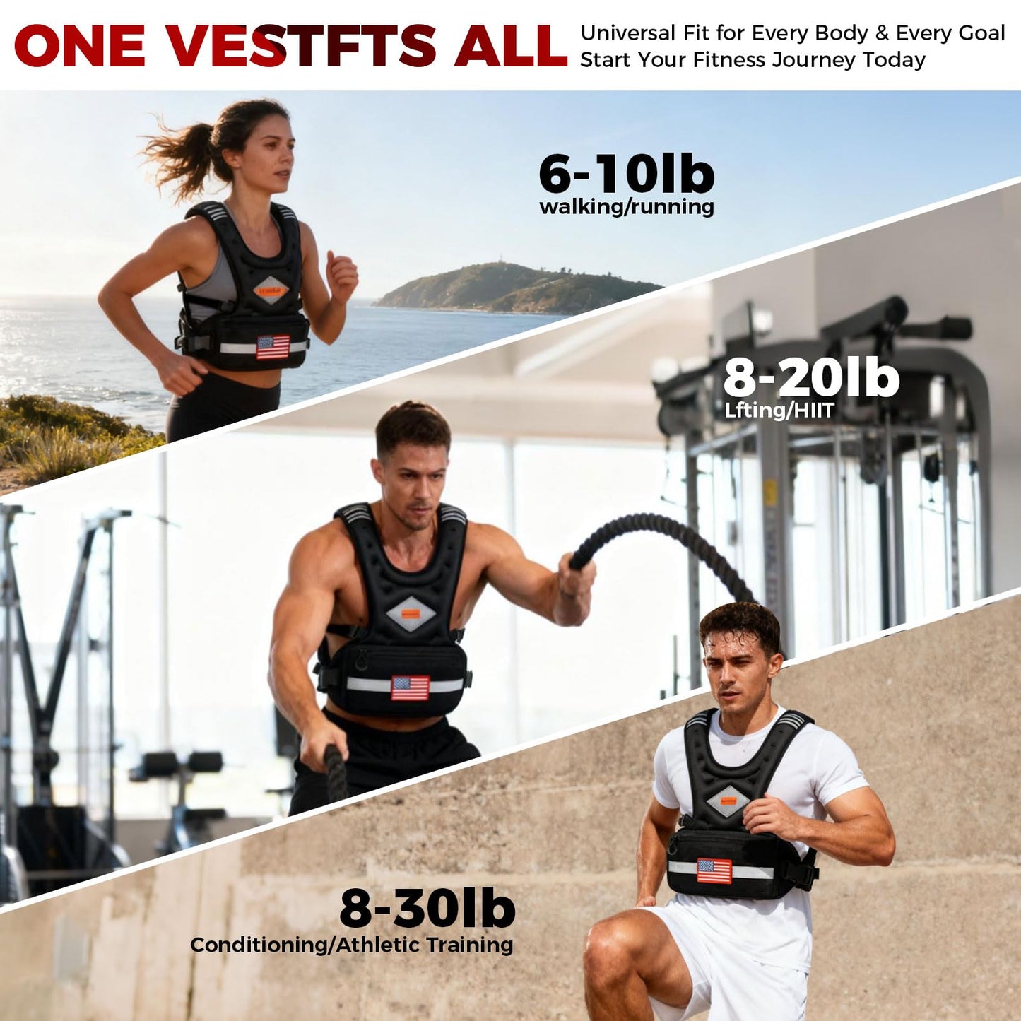 Adjustable Weighted Vest for Men & Women, 6-10lb/8-20lb/8-30lb, with Storage Pockets & Reflective Strips for Walking, Running, Rucking & Strength Training (Black, 8-20LB)