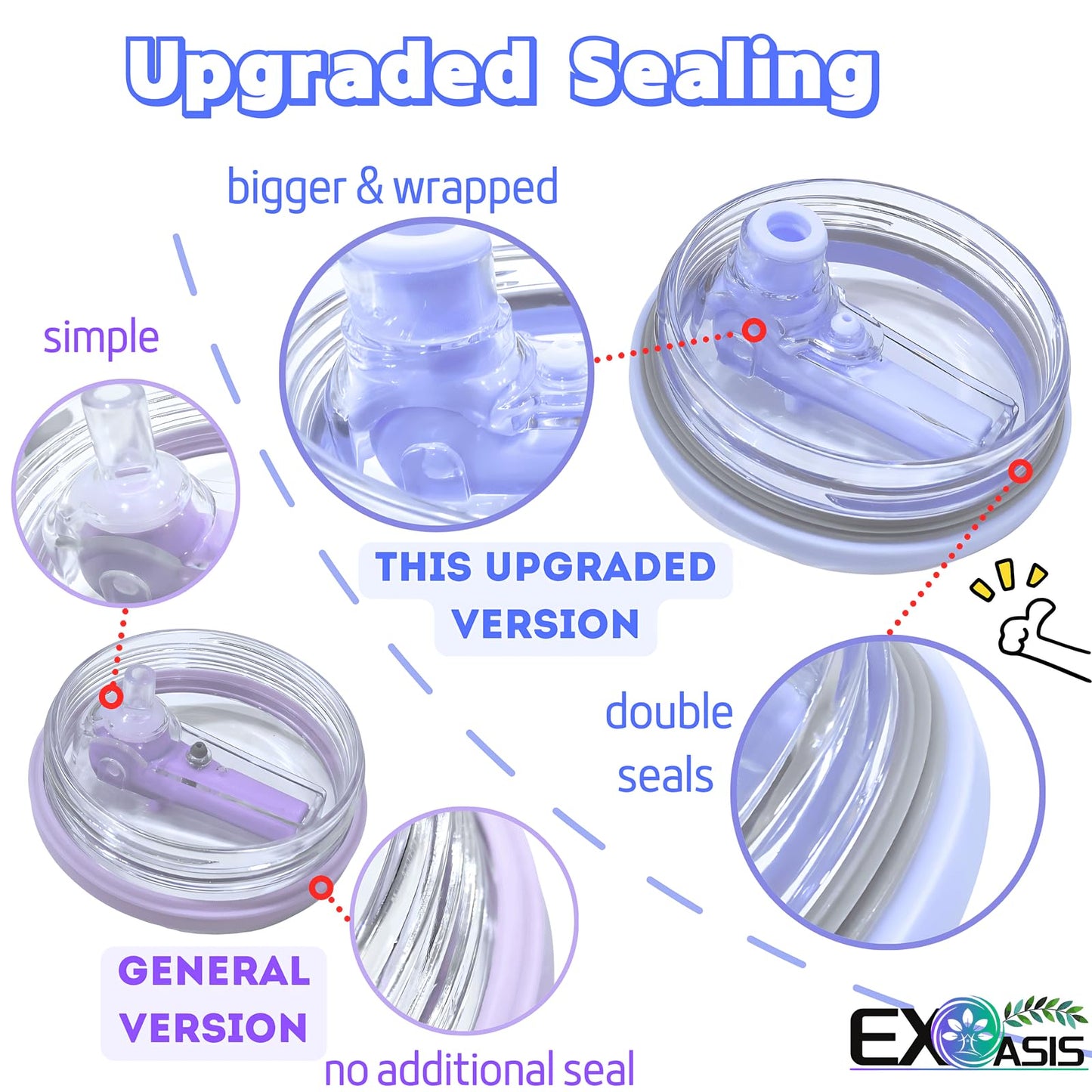 EXOasis Leak Proof Flip Straw Lid for Stanley 40 oz Quencher H2.0, No Spill Replacement Lid with Extended Straw for Travel, Gym, Car & Everyday Use, BPA-Free Clear Tumbler Accessory (Purple)