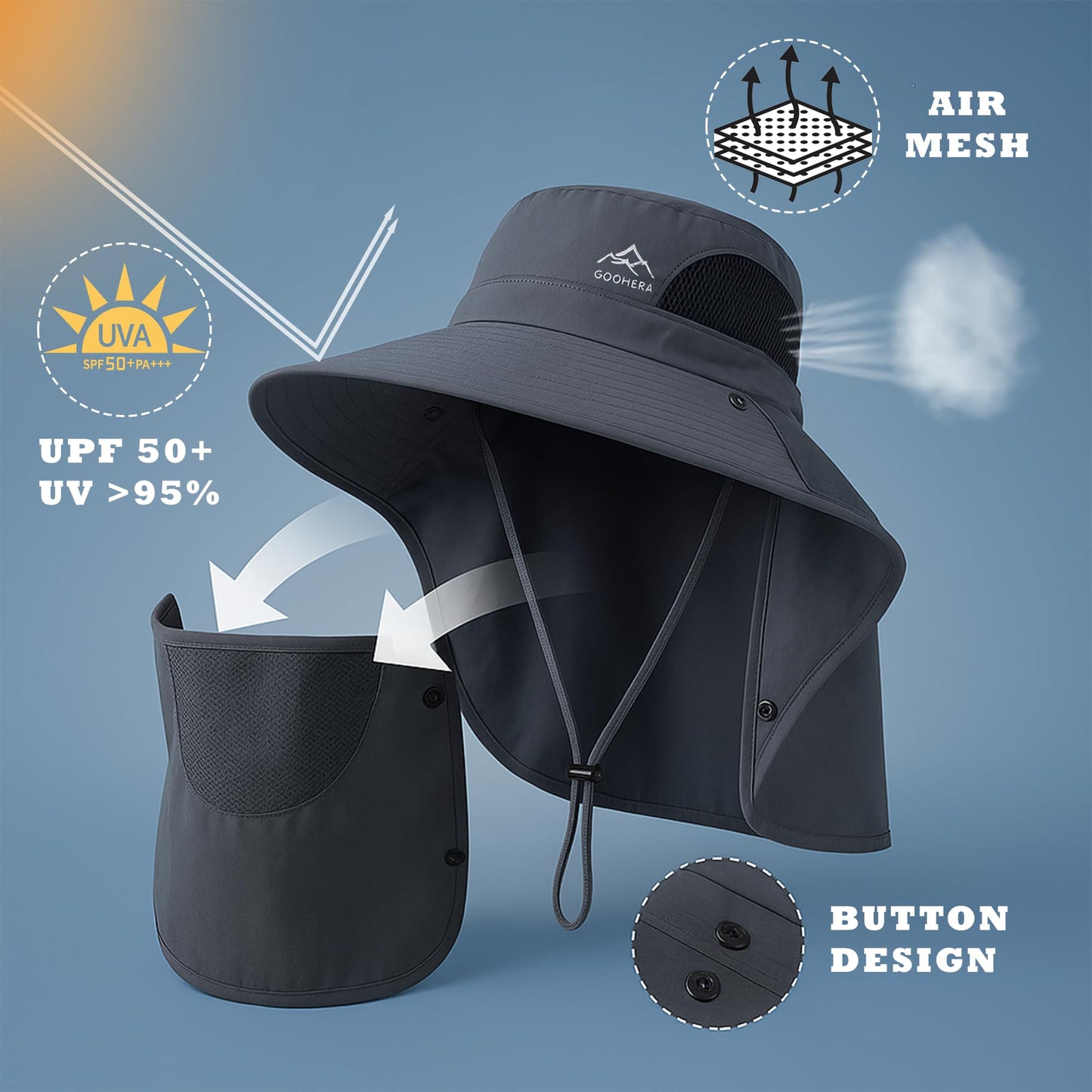 GOOHERA Sun Hat for Men & Women, Breathable Wide Brim Outdoor Fishing Hat with Face Cover & Neck Flap, UV Protection Summer Safari Hat – Dark Gray