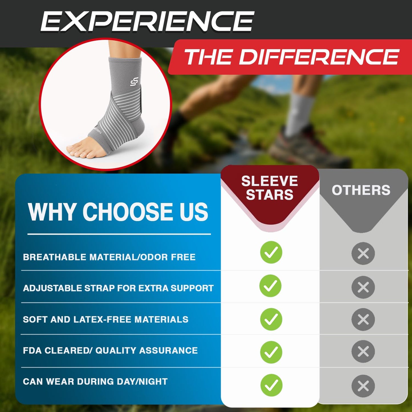 Sleeve Stars Ankle Brace for Women & Men, Ankle Wrap for Sprain, Compression Sleeve for Plantar Fasciitis Relief, Easy Customizable Support: w/ Removable Strap (Pair/M:10"-12"/Grey)