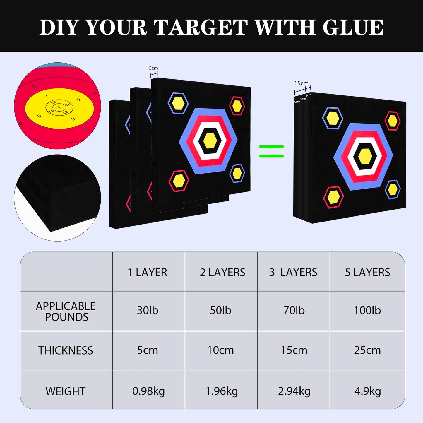 LWANO 20 inch High Density Foam Archery Target