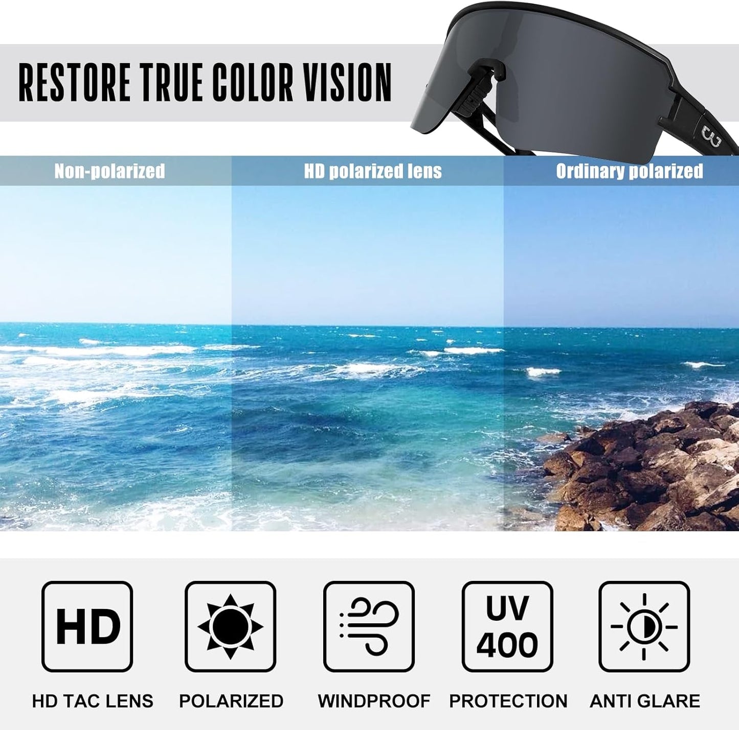 SPOSUNE Polarized Cycling Glasses - UV400 Protection Sports Sunglasses for Men & Women | Ideal for Outdoor Activities
