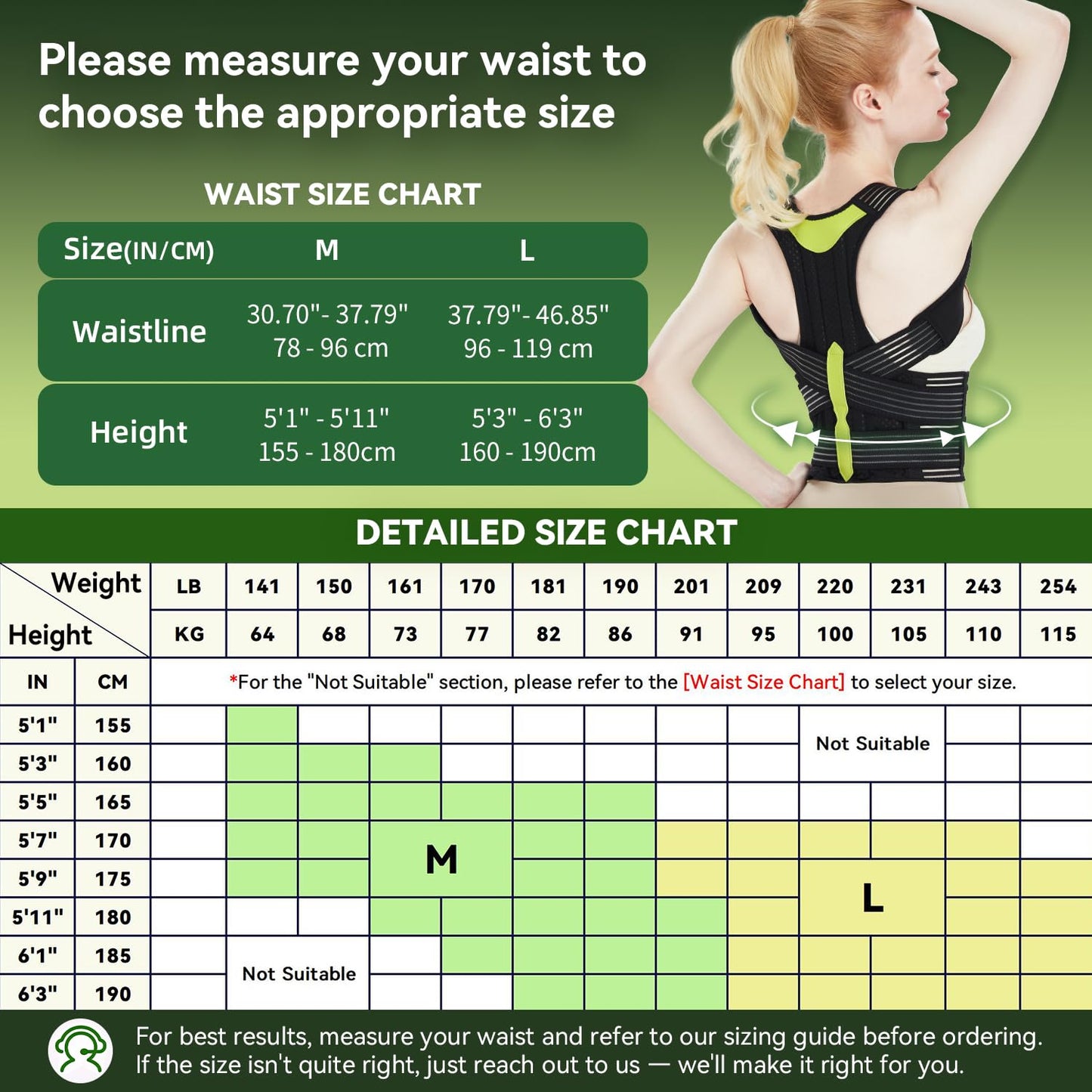 Posture Corrector for Women and Men, Invisible Full Back Support Brace with Enhanced Breathable Mesh, Shoulder Straightener for Back & Neck Pain Relief, Scoliosis & Posture Improvement, Medium