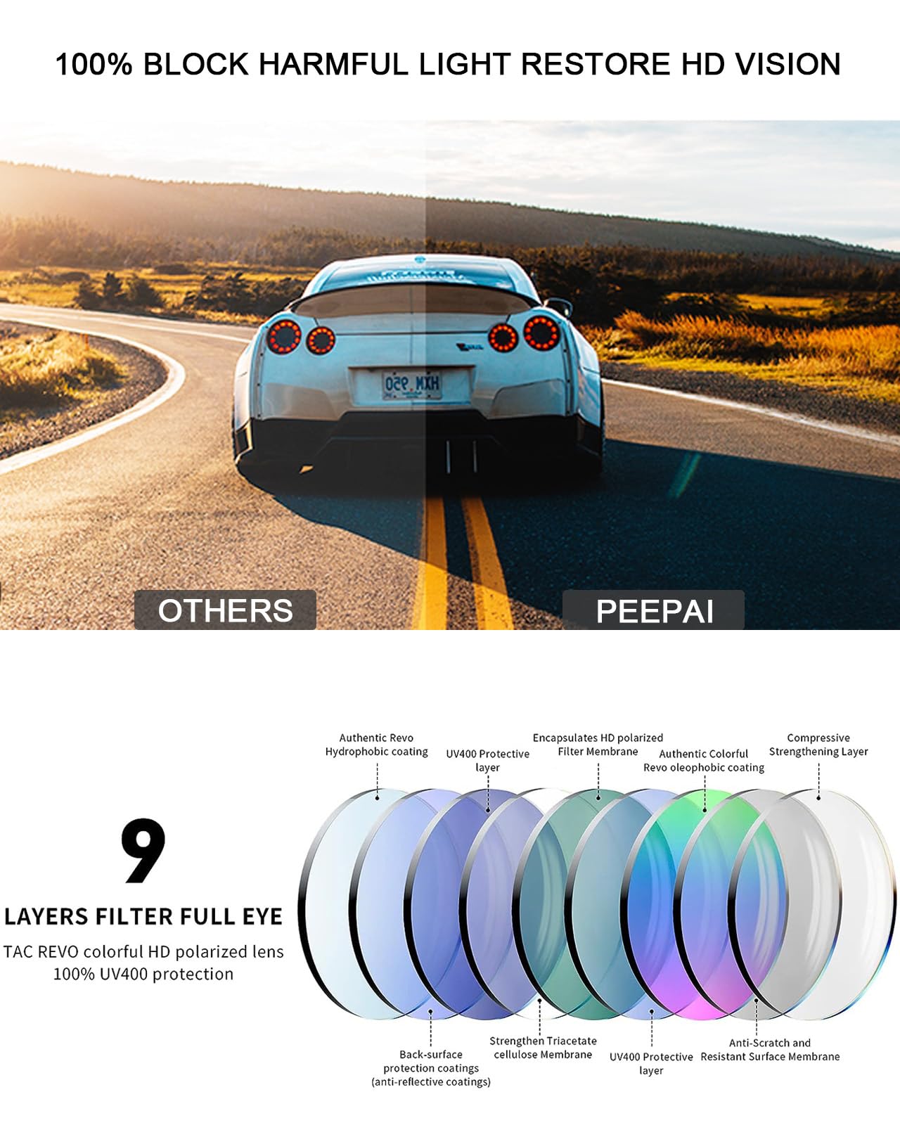 PEEPAI Photochromic Polarized Carbon Fiber Sunglasses for Men UV Protection Sports Fishing Driving Sunglasses with Al-Mg Frame