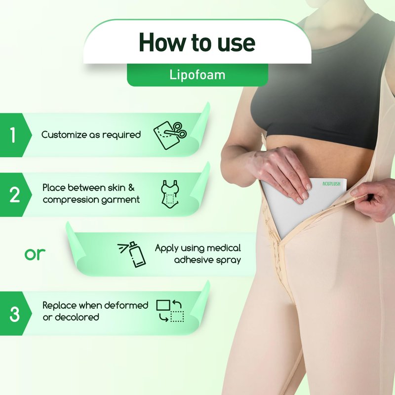 ACUPLUSH 5 Pack Lipo Foam Pads - Post Surgery Ab Board for Liposuction Recovery, Flattening Abdominal Compression Garments for Tummy Tuck Surgery (8” x 11” x 0.5”)