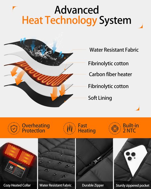 HILLSLTR Heated Vest for Men with 18400mAh 7.4V Battery Pack，Lightweight Mens Heated Vest Electric Warming Vest with Pockets,XL