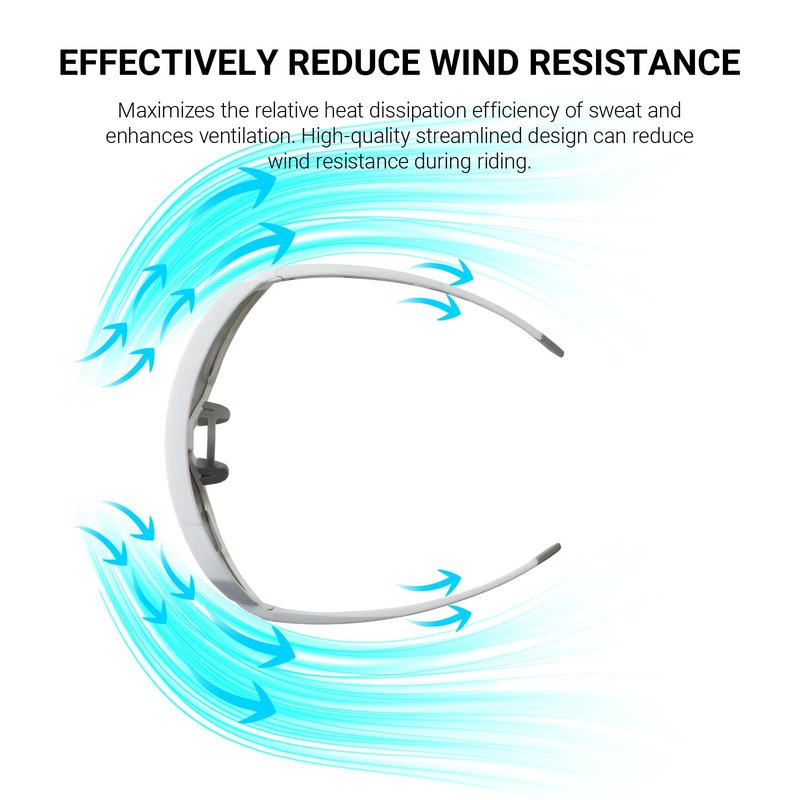 ReTang Wrap Around Sunglasses for Men Women TR90 Sports Glasses for Running Cycling Fishing Driving UV400 Protection Windproof