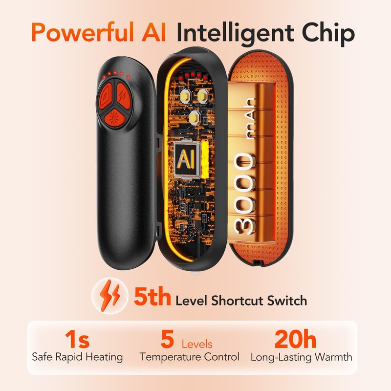 DAXIMMC 2 Pack AI Electric Hand Warmers, Upgraded Hand Warmers Rechargeable, 1s Safe Rapid Heat, Portable Heater, 5 Levels Temperature Control, Gifts for Hunting, Camping, Hiking, Outdoor