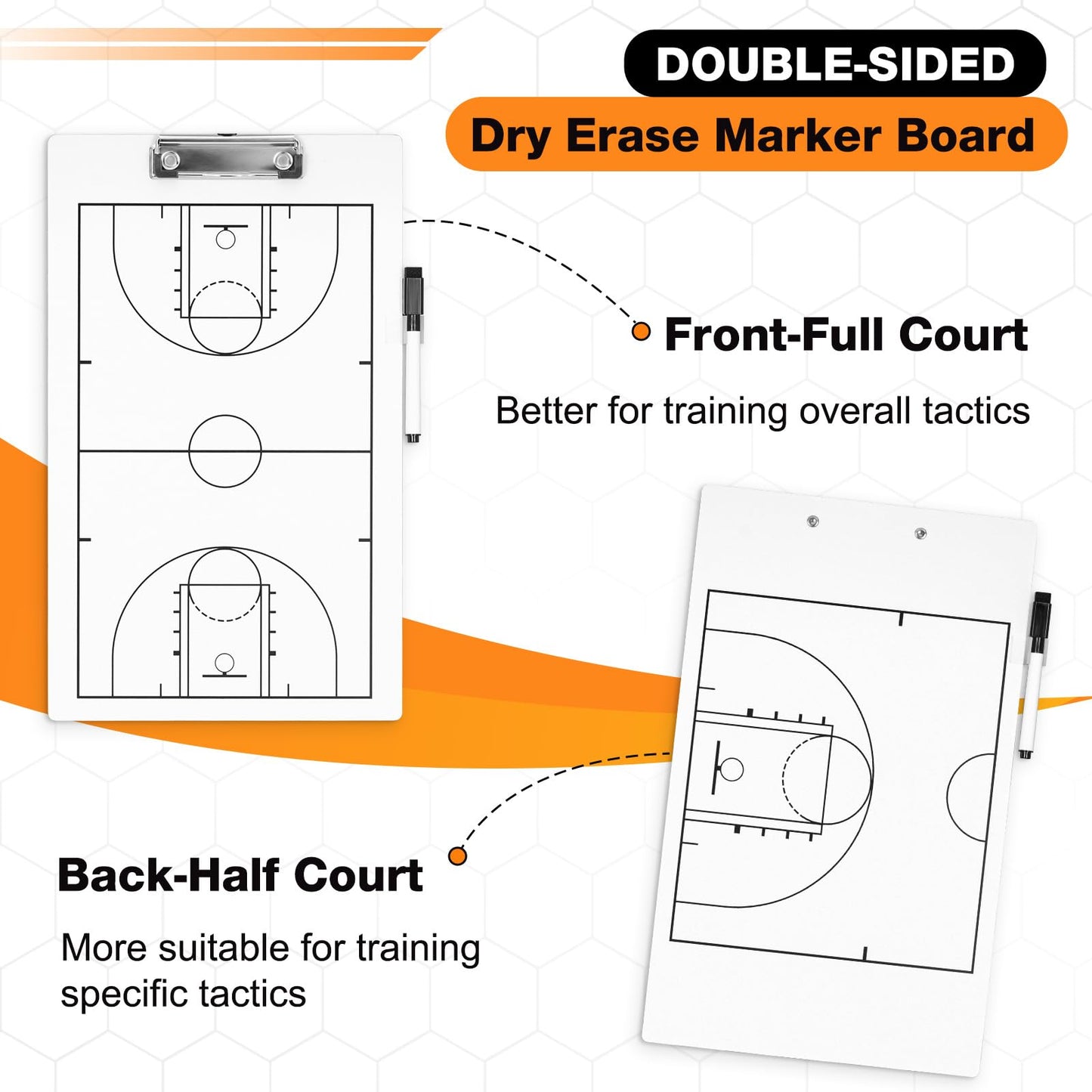 QUEENLINK Basketball Clipboard Dry Erase Double-Sided Coaching Board | Basketball Coaching Board, Dry Erase Clipboard, Double-Sided, Full Half Court, Coach Tactic, White Board for Coaches