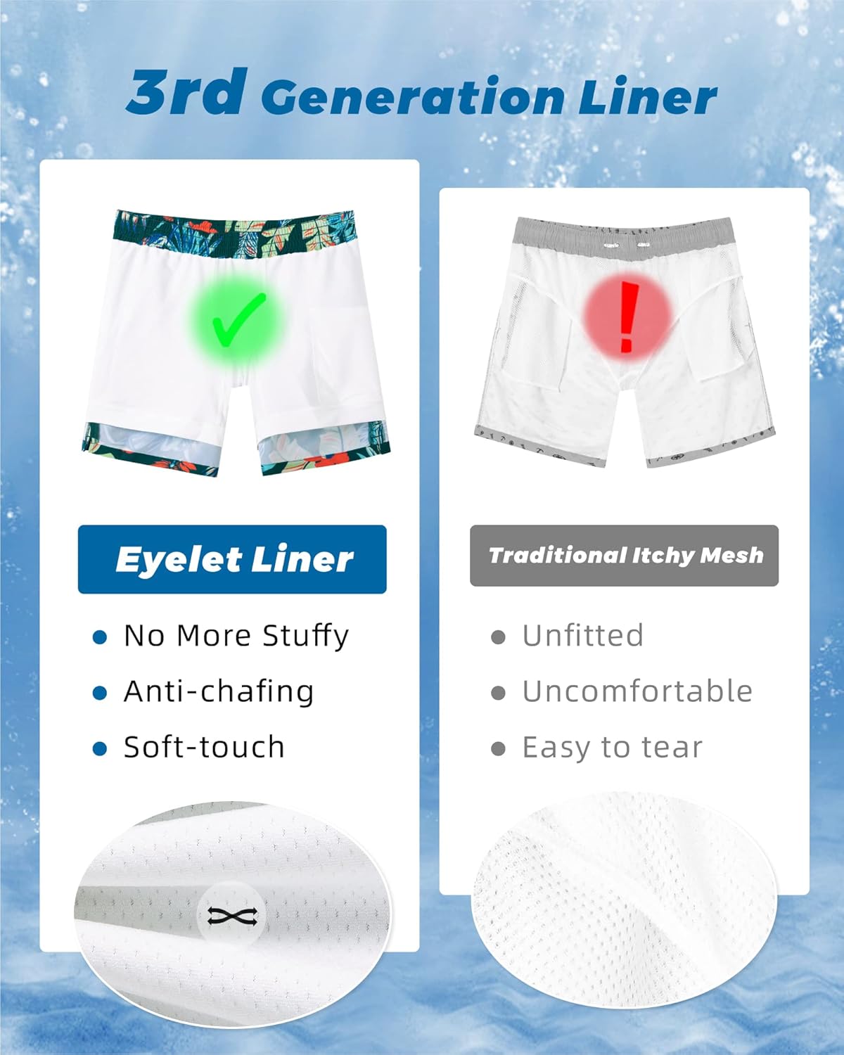 Surf Cuz Men's Swim Trunks - Quick-Dry 7" Compression Liner Swim Shorts for Ultimate Comfort