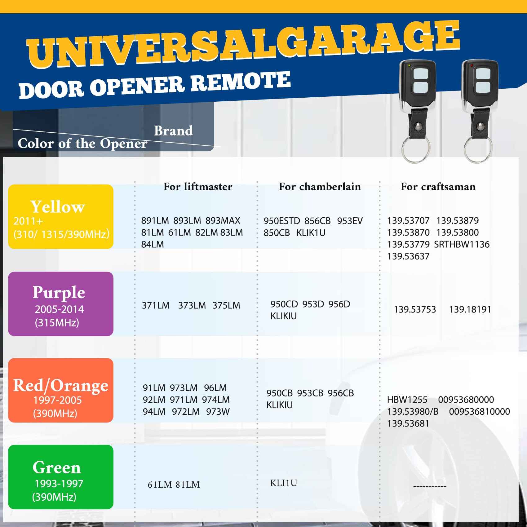 3 Garage Door Opener Remote, for liftmaster Craftsman Chamberlain Garage Door Opener Remote Universal, Work with Yellow Purple Red Orange Green Learn Button, 893max 893lm 890max 891lm