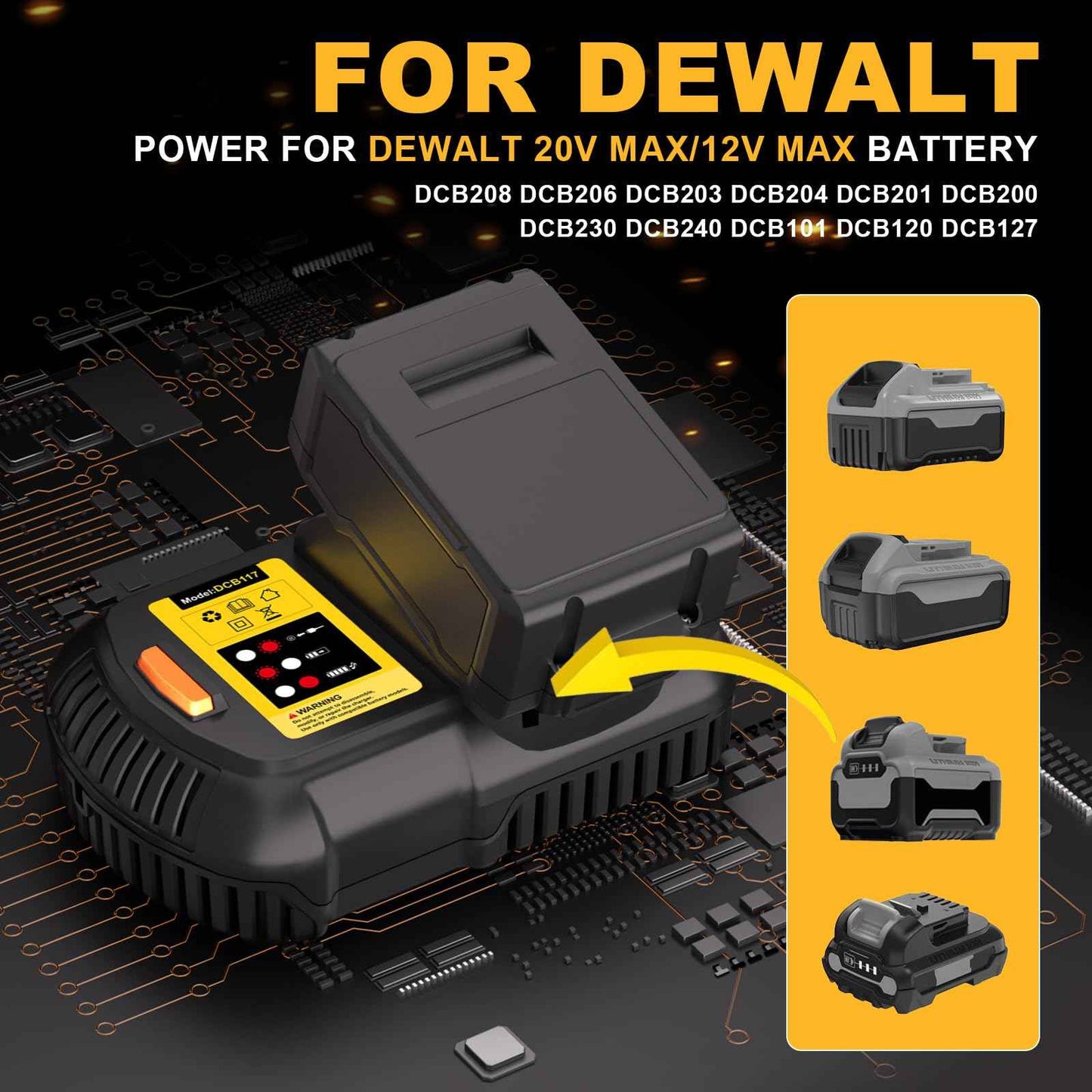 NEPOWILL Replacement Charger for Dewalt Battery Charger 20V/12V DCB112 DCB115 DCB118 DCB107, Compatible with Dewalt Battery 20V/12V DCB201 DCB204 DCB207 DCB206 DCB203 DCB200 DCB120 DCB127