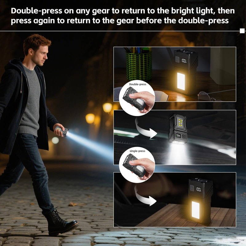 VOHIVI 2Pack Clip On Flashlight - High Lumens Hat Clip Flashlights with Magnetic Base,USB-C Charging Emergency,Outdoor Activities,Camping,Walking Dog
