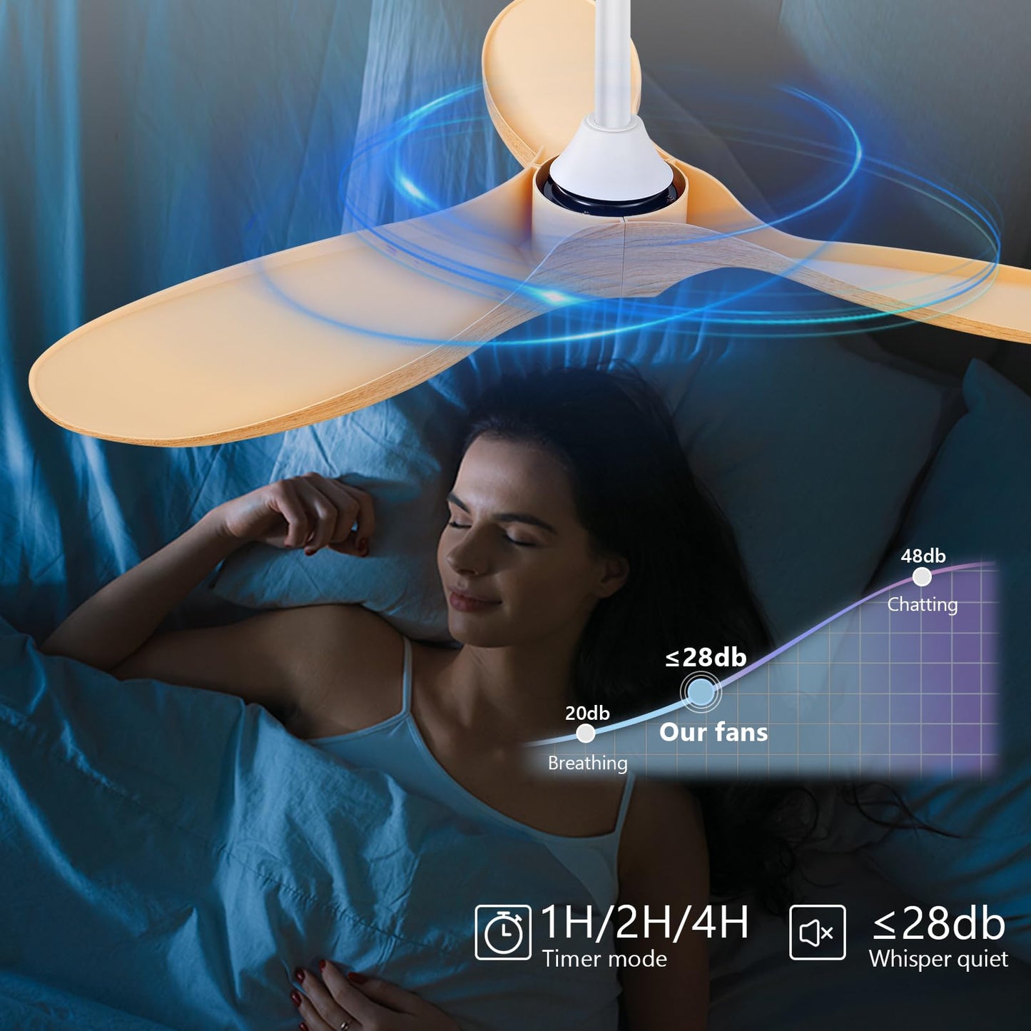 KBZZ 36 Inch Ceiling Fan without Light,6 Speeds,Reversible Silent DC motor,3 ABS Blades,Modern Ceiling Fan No Light,Ceiling Fan with Remote for Indoor Outdoor Farmhouse Bedroom Living Room