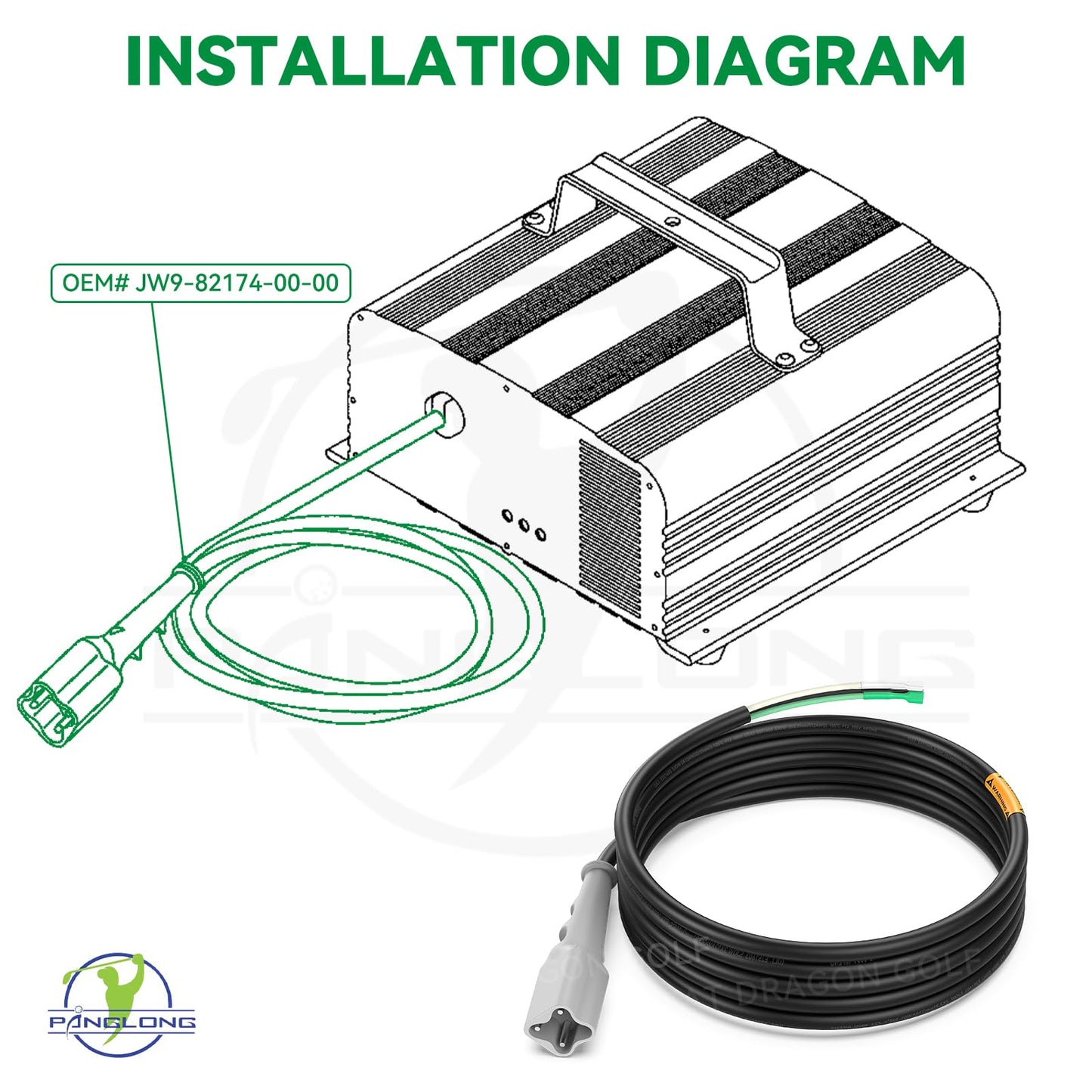 Panglong 48V Golf Cart Charger Cord, Fits Yamaha 2007-2016 G29/DRIVE/YDRE Electric Golf Cart With 3-Pin Plug Battery Charger, 48V Golf Cart DC Charger Cord with Plug, UL 3*12AWG, OEM #JW9-82174-00-00