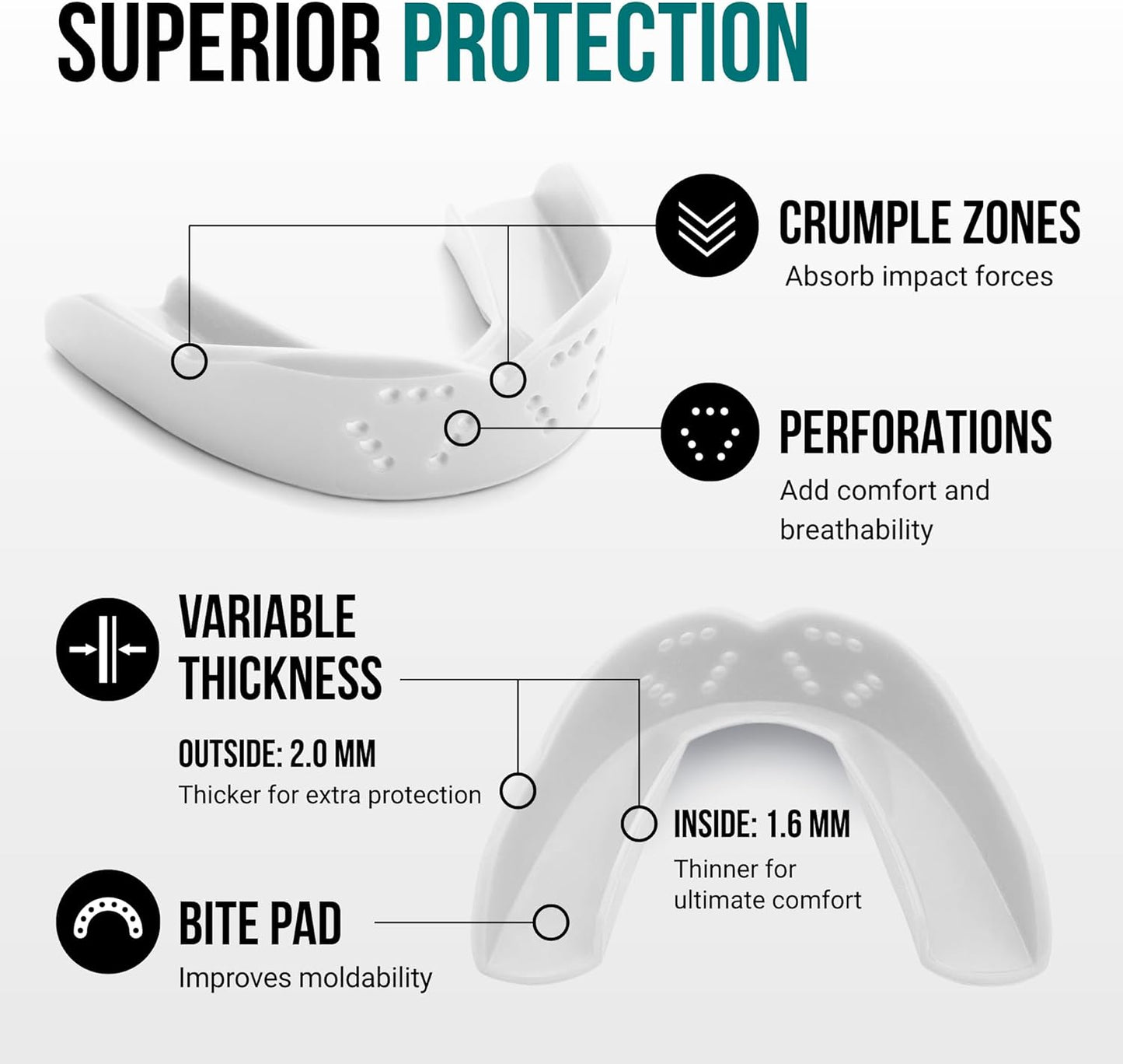 SISU 3D Mouthguard - Pre-Formed Easy Fit Protection for Lacrosse, Football & Hockey - Remoldable Up to 20 Times