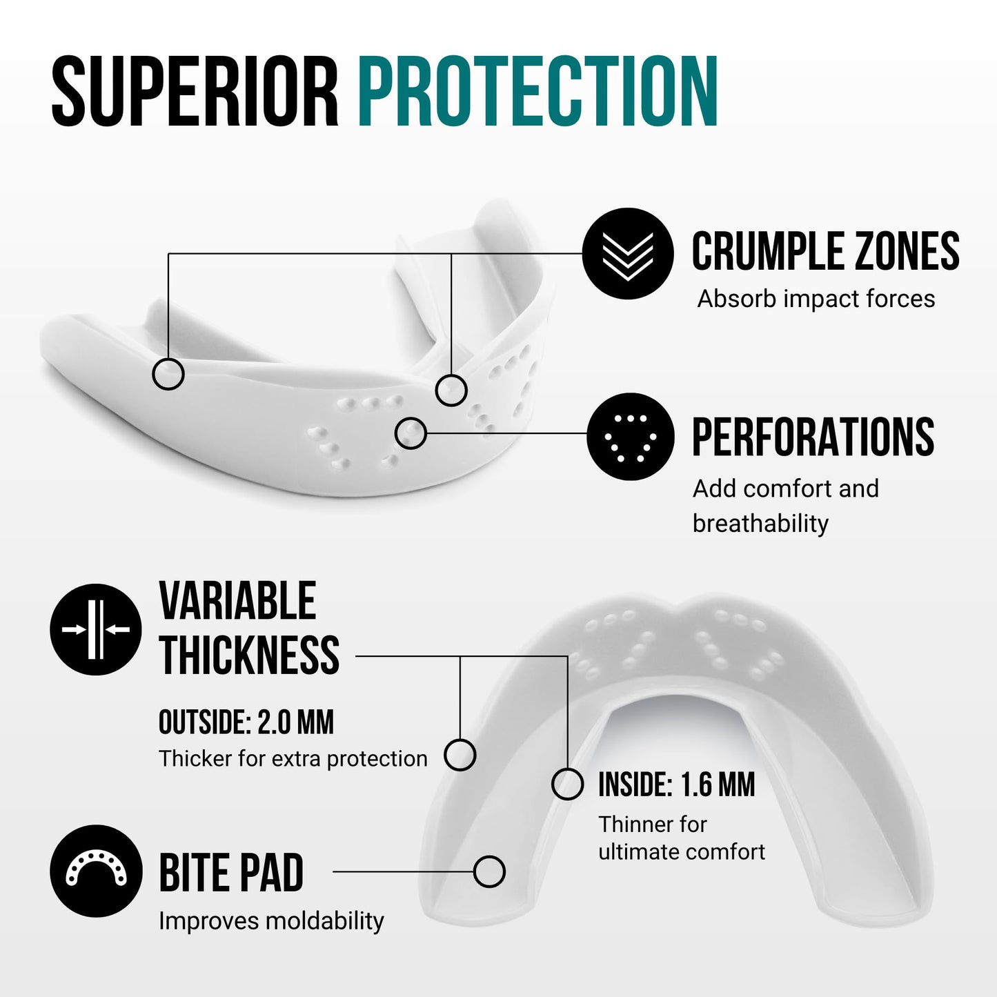 SISU 3D Mouthguard, Snow White - Pre-Formed, Easy Fit Protection for Lacrosse, Football, Hockey, Team Sports - Adult Fit - Remoldable Up to 20 Times - Works for Braces - Non Toxic