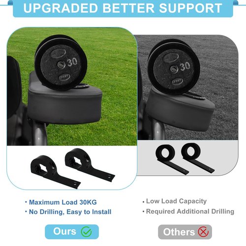iLSKW Golf Cart Rear Armrest with Cup Holder, No Drilling Required Golf Cart Armrest for Round Tube Armrest 1 1/4 Size, Fits Advanced EV Golf Cart Rear Seat Round Frame 1 1/4"
