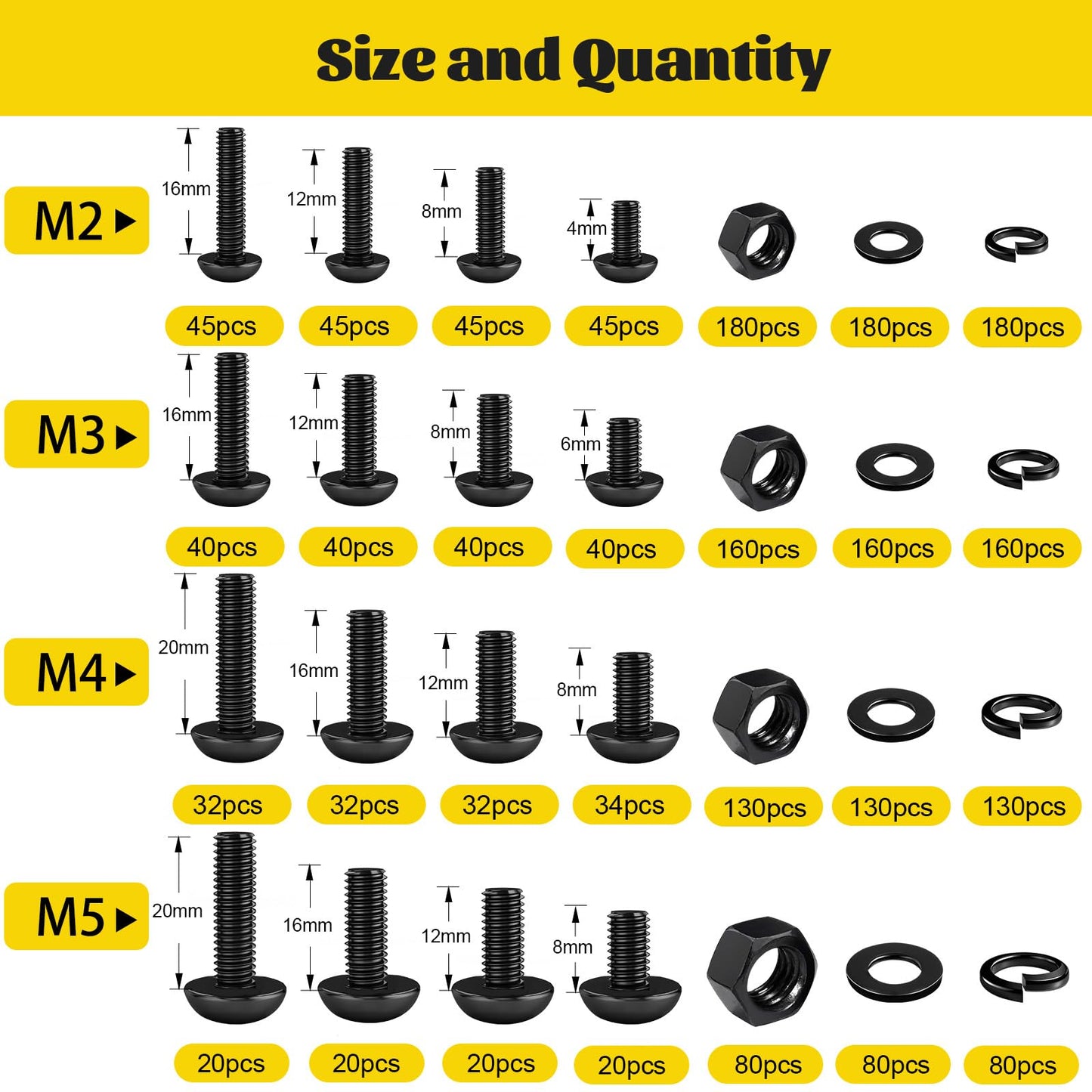 Fgruh 2200PCS M2 M3 M4 M5 Metric Screws Assortment Kit, Hex Socket Button Head Assorted kit, Machine Screw Set with Nuts & Washers,10.9 Alloy Steel Black Zinc Plated for 3D Printing