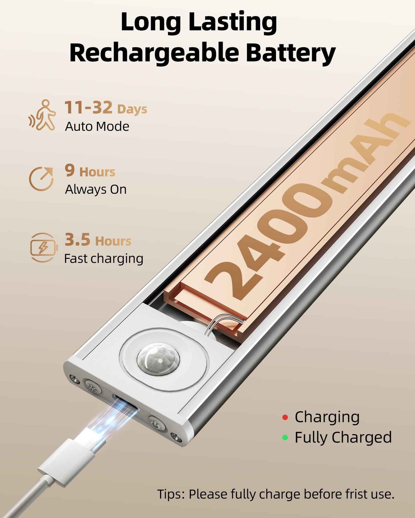 Under Cabinet Lighting, 12inch Rechargeable Motion Sensor Light Indoor, 1800mAh Battery Operated Closet Lights, with Dimmable & 3 Color Temps, Wireless Under Counter Lights for Kitchen,Stairs(6Pack) ﻿