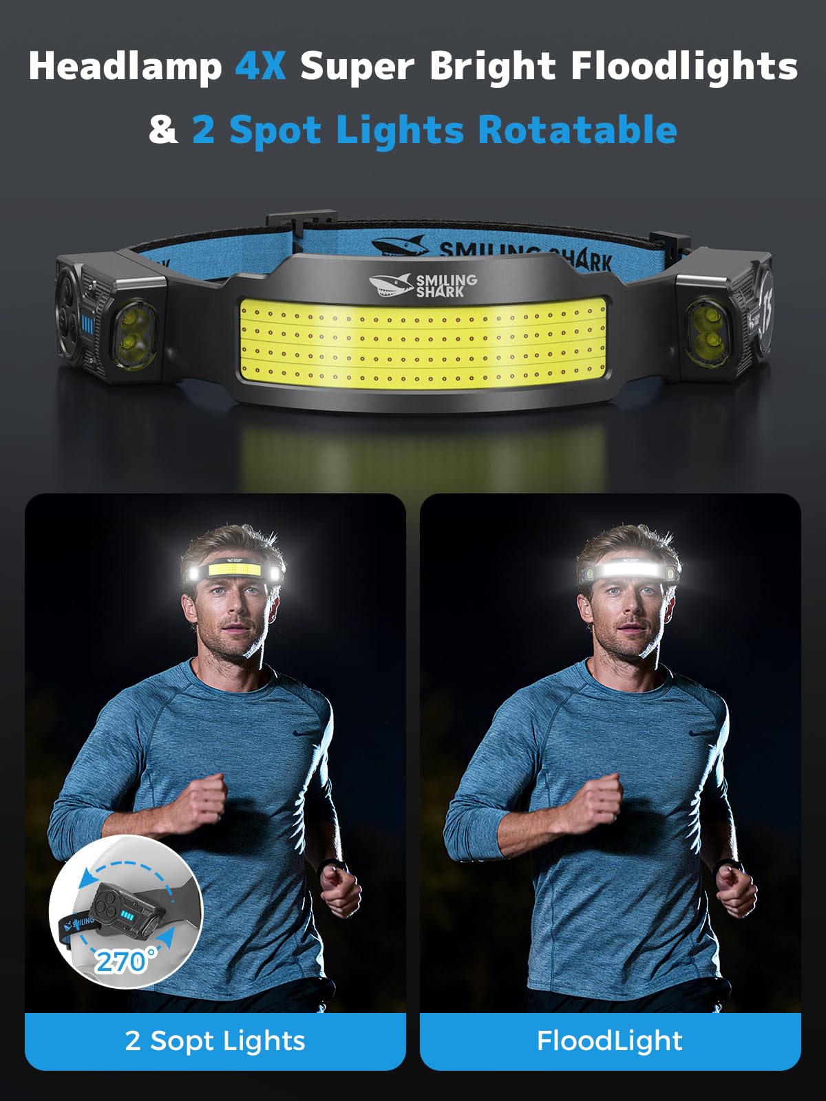 Smiling Shark TS-4 Headlamp, Dual Spotlight with 4X Floodlight & Strobe LED Head Torch Rechargeable 2400mAh Long-Lasting Hands-Free Design for Camping Hiking Running Jogging (2 Pack)
