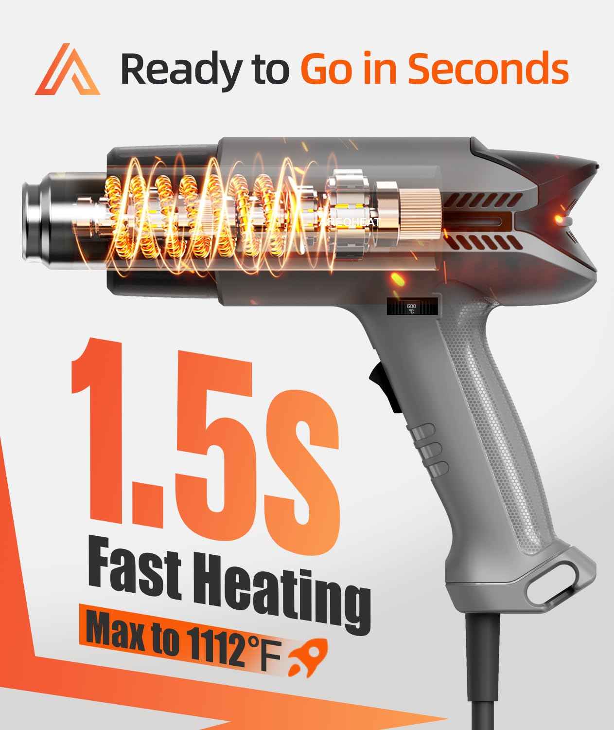 AreoHeat Heat Gun with 6 Precise Temperature Settings 100-600°C (212-1112°F) Fast Heating Hot Air Gun with 2 Settings Control, Speed-Up Cooling, Compact & Lightweight Design