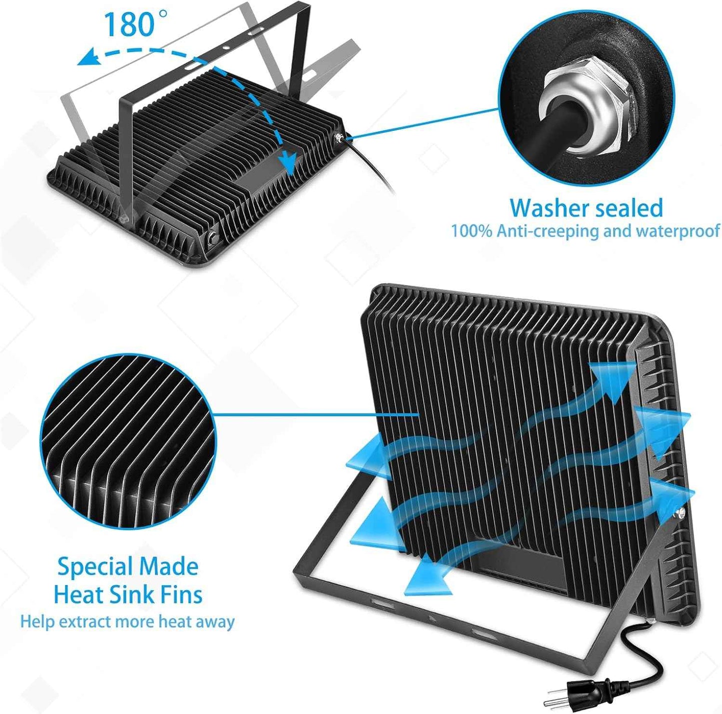 300W LED Flood Light - 2000W Equivalent, 5000K Daylight, 43500LM Waterproof Commercial Lighting for Sports Fields & Stadiums
