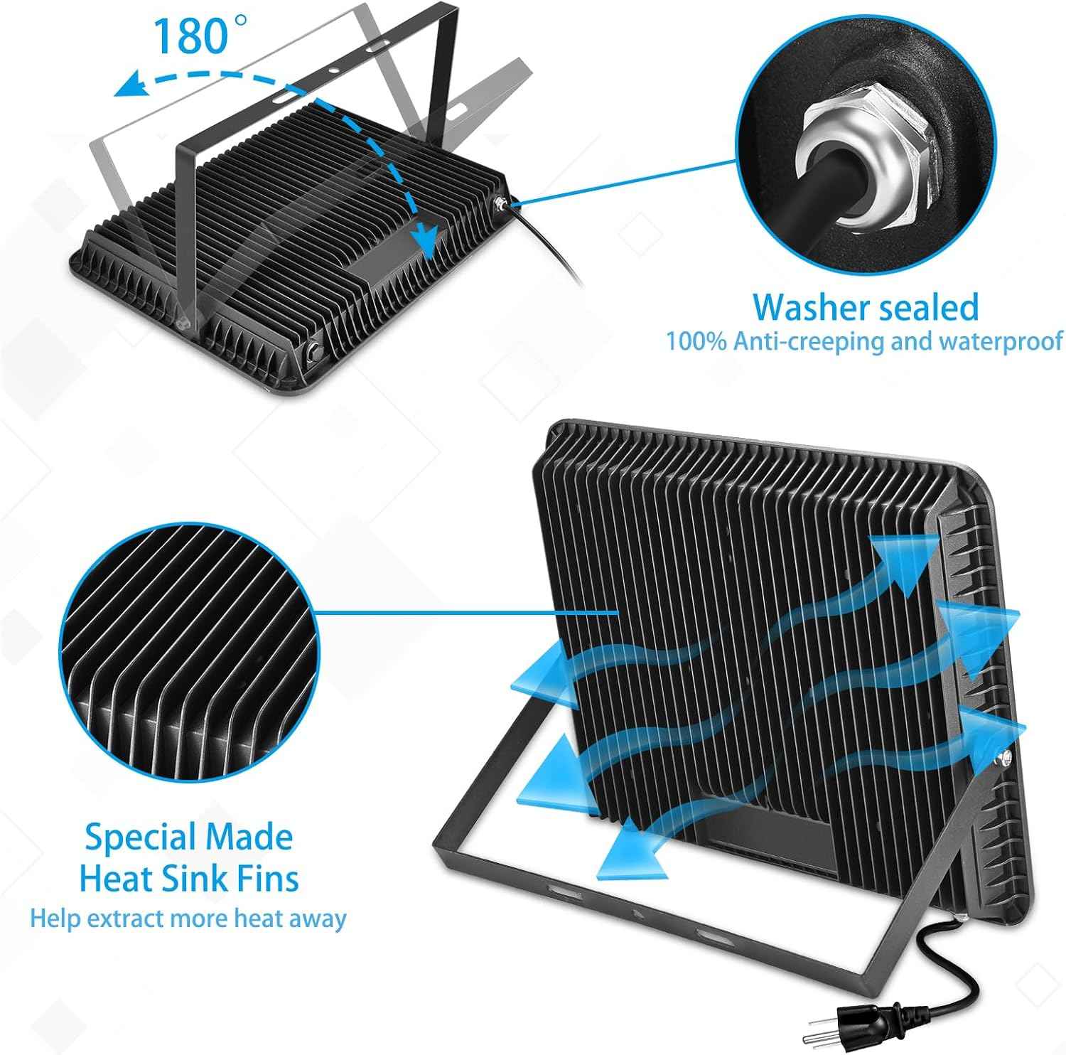 300W LED Flood Light - 2000W Equivalent, 5000K Daylight, 43500LM Waterproof Commercial Lighting for Sports Fields & Stadiums