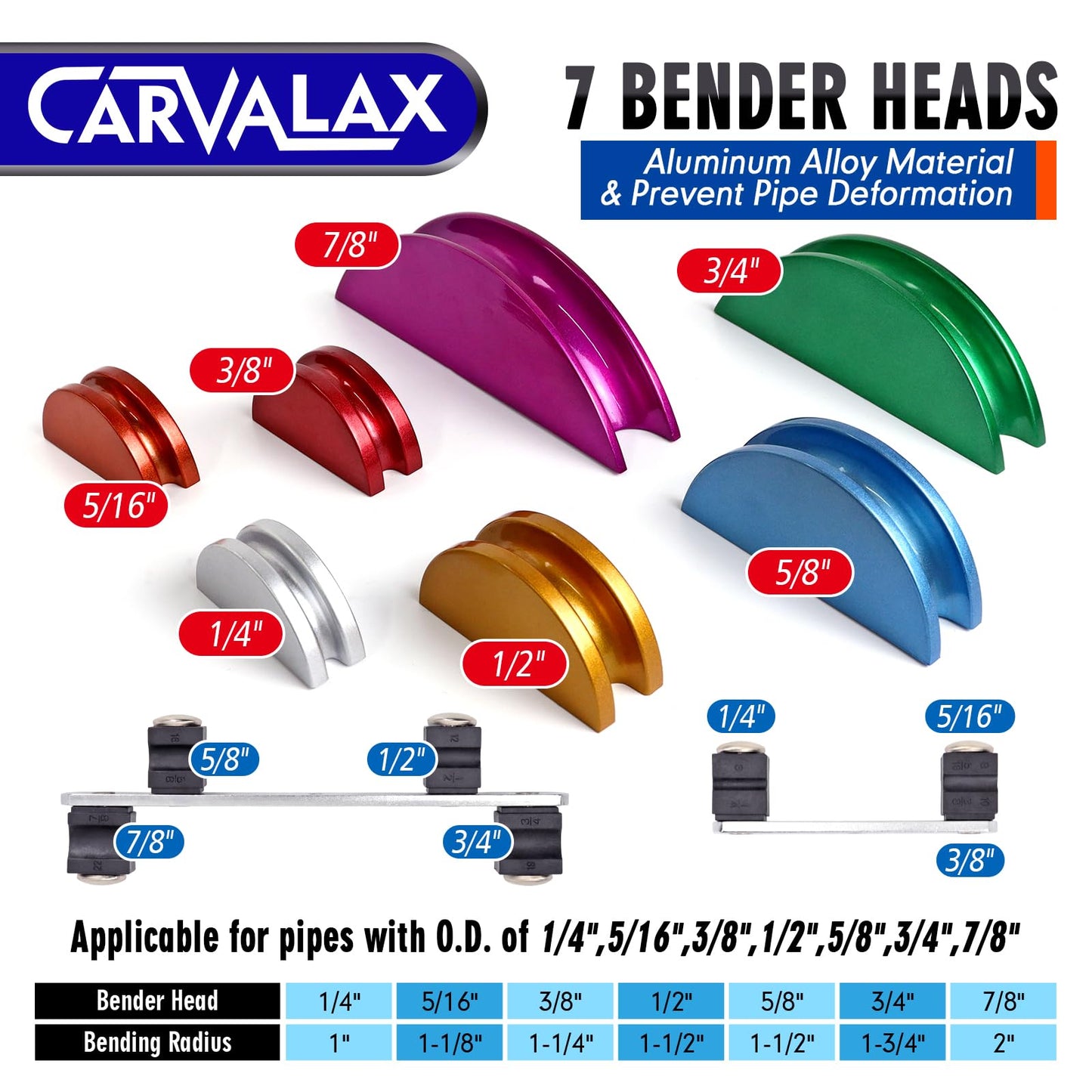 CARVALAX 90° Ratcheting Tube Bender Kit - 7 Color-Coded Aluminum Heads for 1/4" to 7/8" Pipes, Reverse-Bend Adapters & Portable Toolbox, Tube Cutter & Deburring for HVAC/Hydraulic Projects (Blue）
