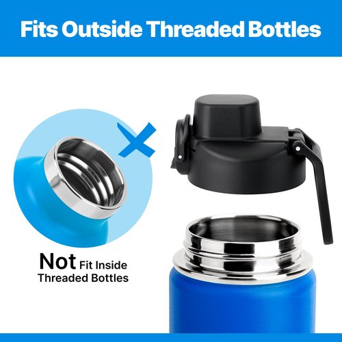 Bluwing 2 Pack Replacement Spout Lids for Hydroflask 12 16 18 20 32 40 64oz Wide Mouth, Auto Flip Lid for Takeya, BJPKPK, Koodee Water Bottle(2 pack)
