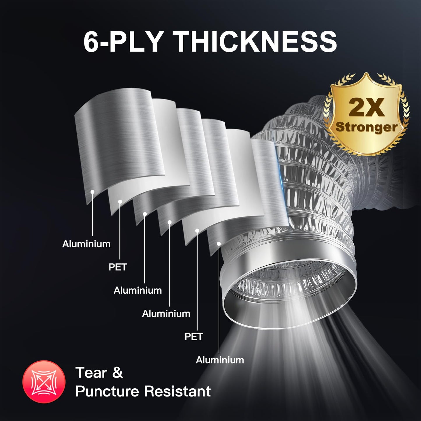 DHGBD 4 Inch Dryer Vent Hose 5FT, Flexible 6-Layer Aluminum Duct with Reinforced Rolled Edge Ends, Fireproof Dryer Exhaust Hose for Indoor Venting and HVAC Use