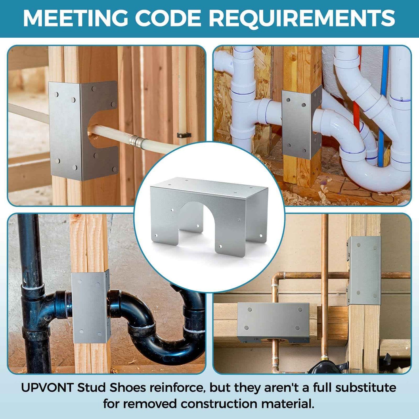 UPVONT Stud Shoes for Double 2X Studs, 16-Gauge Galvanized Stud Shoes, 6.25" Height, 3" Width, Fits Up to 2 3/8" OD Pipes – Thicker, Higher, IBC/IRC Code Compliant, Extra Durable (6.25"x3"-2 PCS)