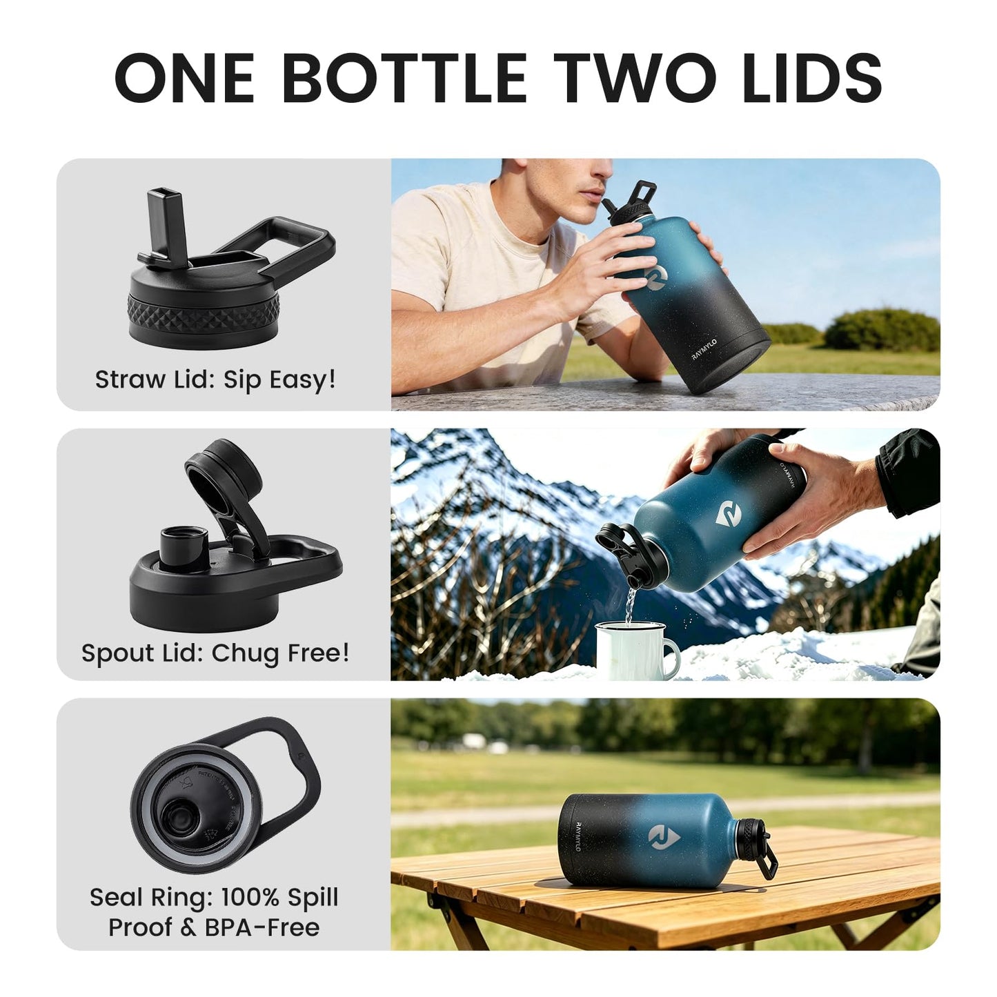 RAYMYLO 128oz Insulated Water Bottle, Triple Wall Vacuum Stainless Steel Water Bottles - Keeps Cold 48H, Reusable One Gallon Jug for Gym, Sports, Camping, Hiking,Travel, Starry Sky-Indigo/Black