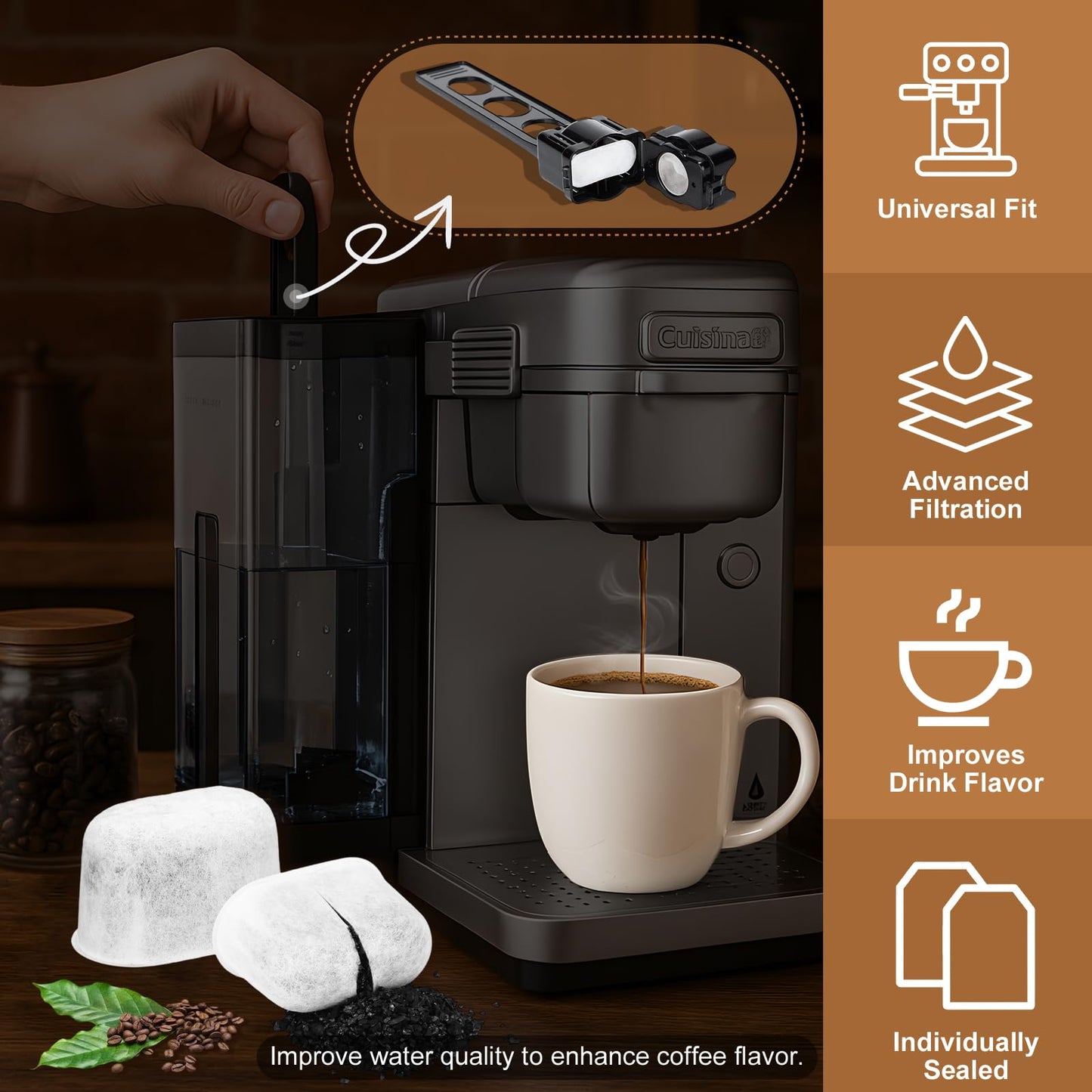 12 Pack Coffee Maker Filter Replacements - Fits All Cuisinart® Coffee Makers - Charcoal Fiber Water Filter Replacement