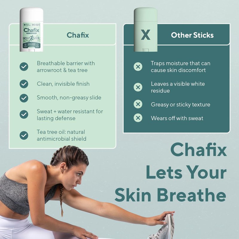 Marie Originals Chafix Anti Chafing Stick – 2.5oz | Plant-Based Anti Chafe Stick with Shea Butter, Arrowroot & Tea Tree | Sweat & Water Resistant, No White Residue, Non Greasy Thigh Rub Protection