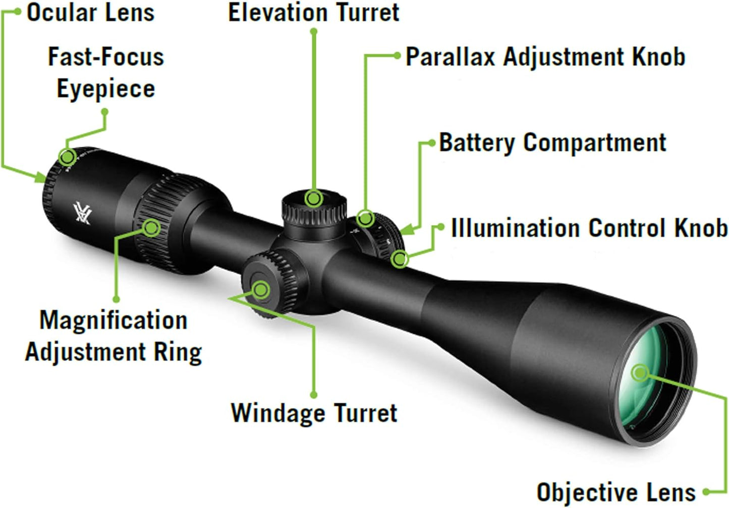 Vortex Crossfire HD Second Focal Plane, 30mm Tube Riflescopes