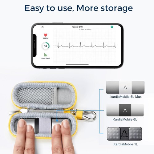 CoBak KardiaMobile EKG Monitor Case - Compatible with 1-Lead & 6-Lead Devices | Durable Protection