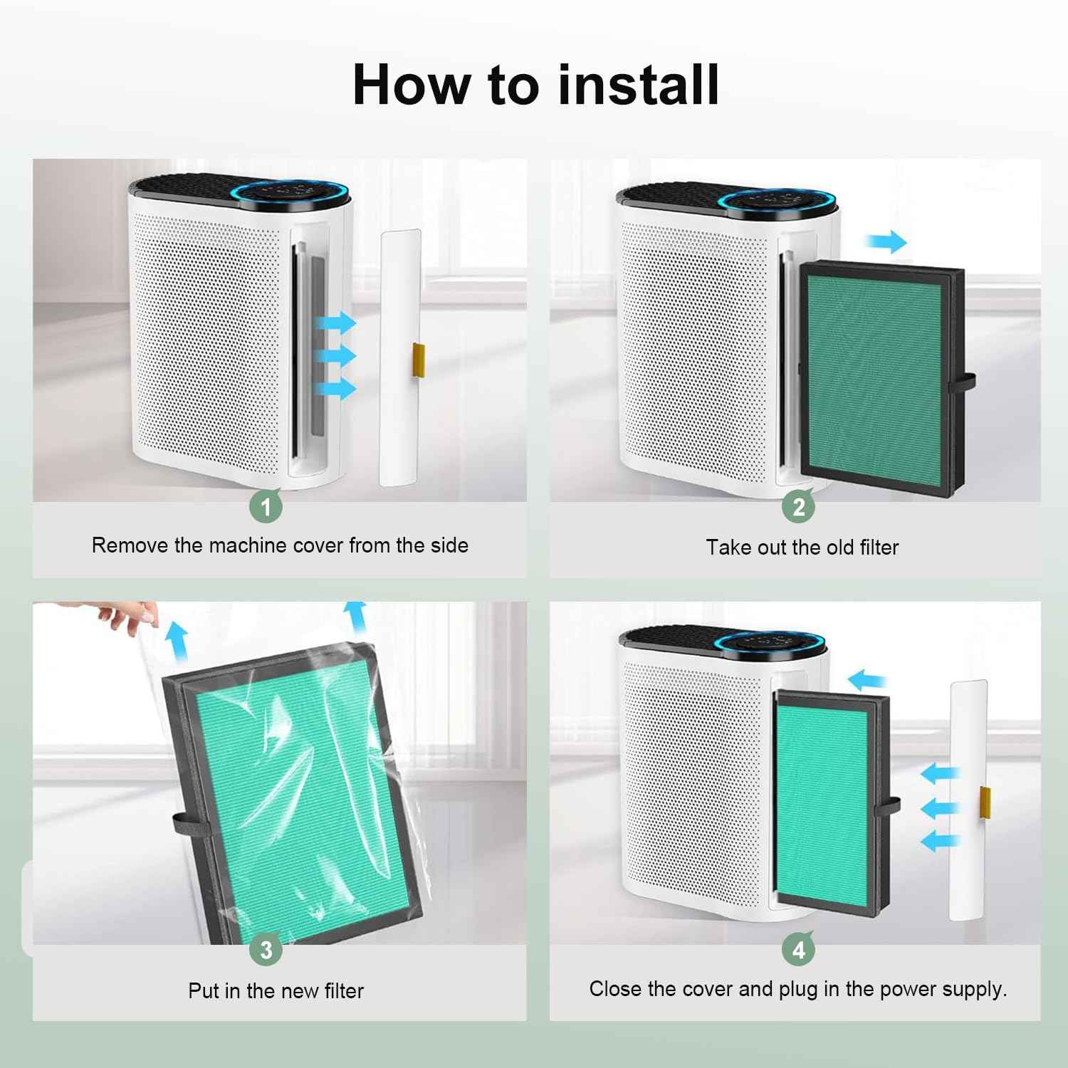 Jusfoouo 2-Pack MK04 Air Filter Replacement, Compatible with MK04 MG04JH Air Purifier Models, 4-in-1 H13 True HEPA Filter for Pet Dander, Dust, Pollen, and Hair – Pet Dander Version