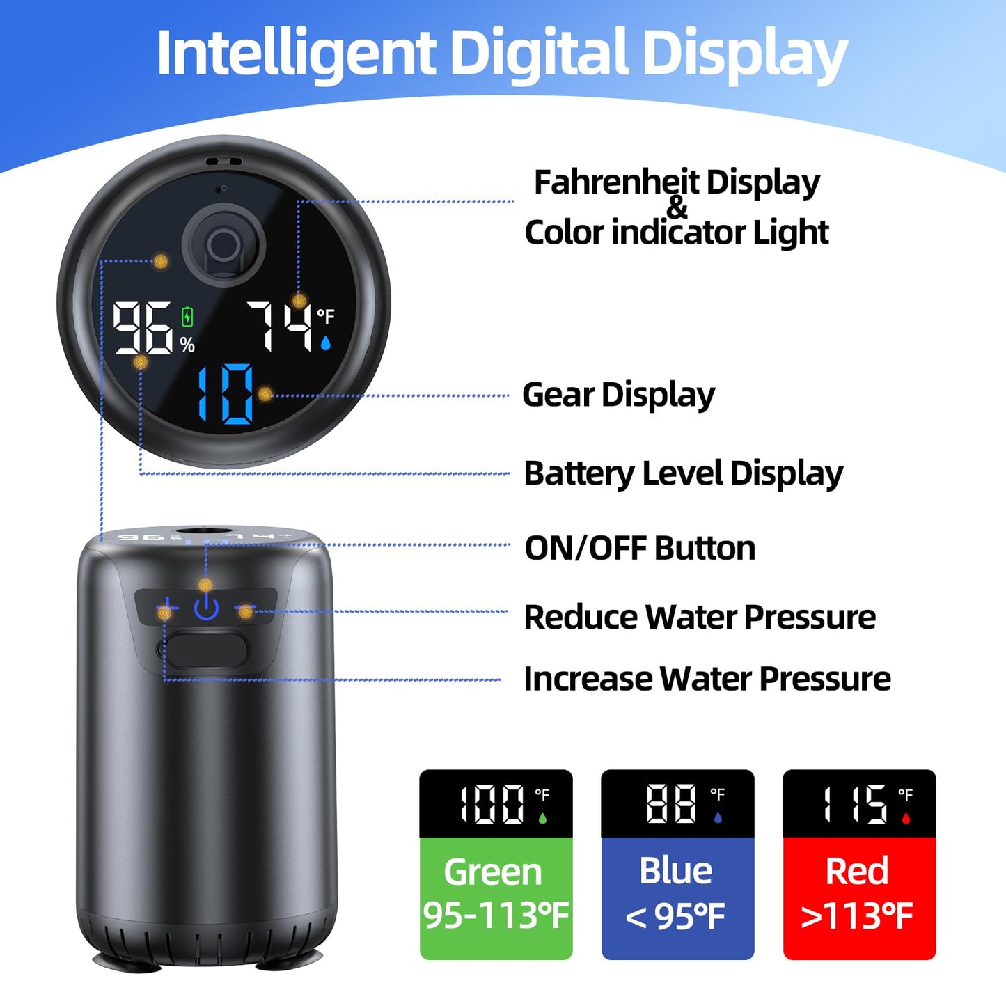 Portable Shower for Camping,8000mAh Rechargeable 160~220 Minutes Long-Runtime Camping Shower Pump with 10 Spray Modes,Fahrenheit Display, IPX8 Waterproof Outdoor Camp Pump for Hiking, Travel, Car, Pet